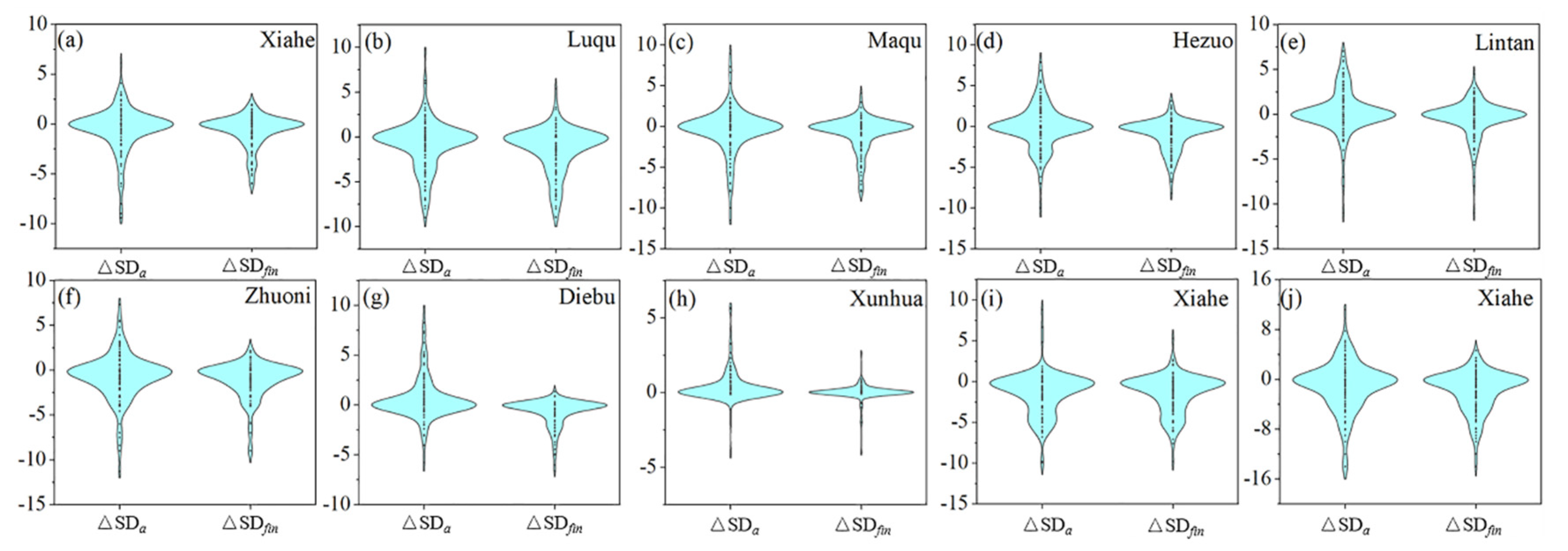 Remotesensing 14 02848 g003 Remotesensing 14 02848 g003