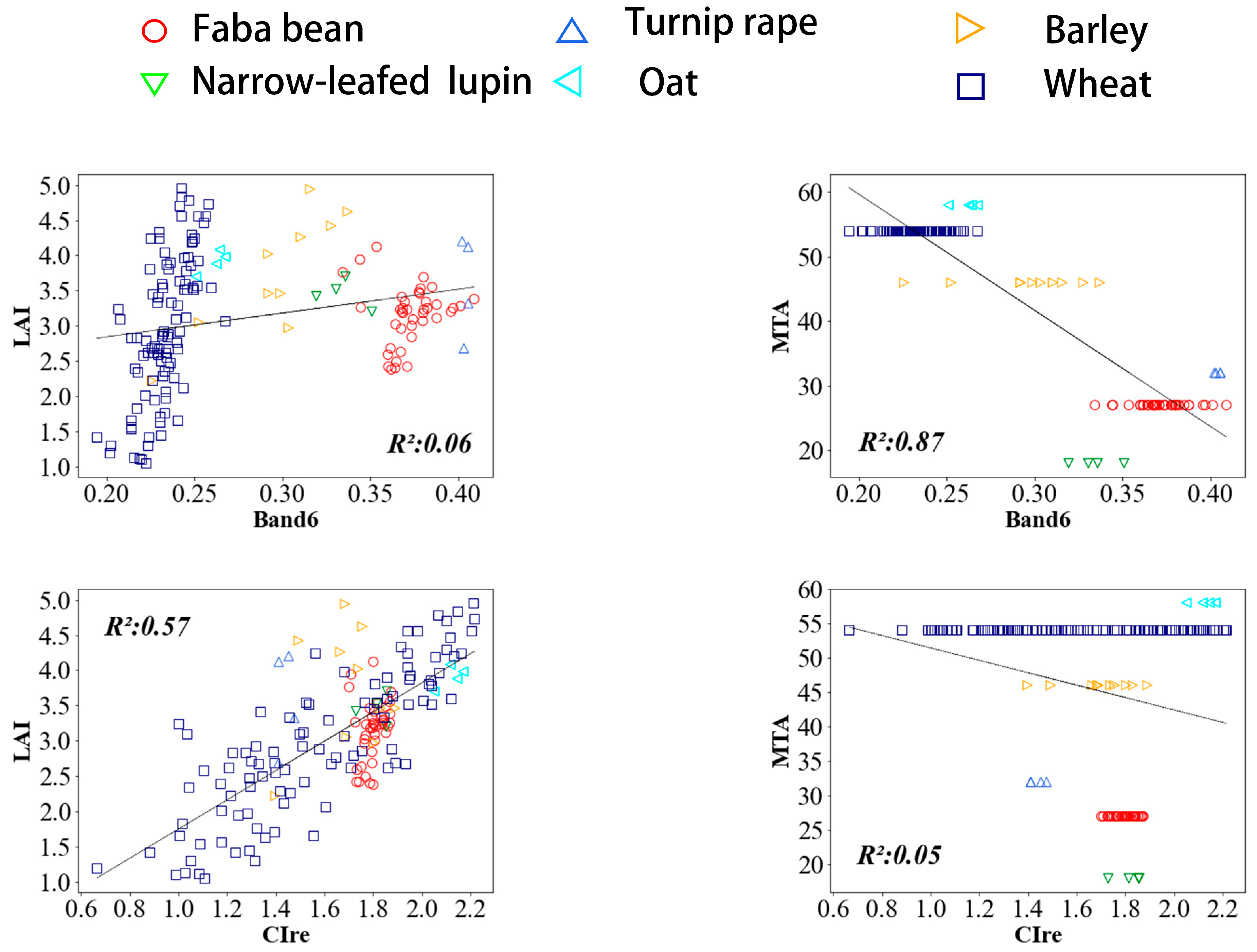 Remotesensing 14 02849 g003