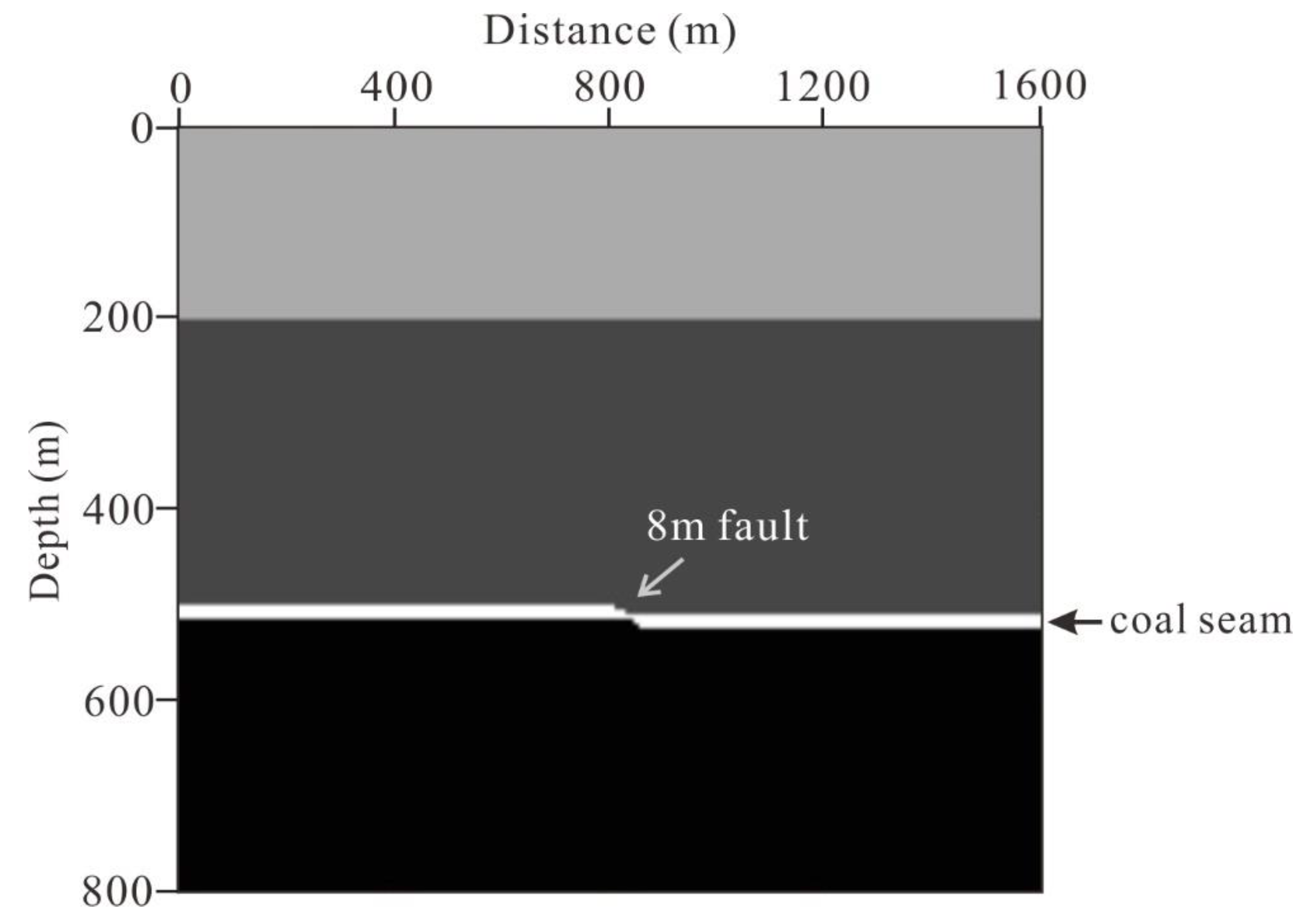 Remotesensing 14 02850 g001