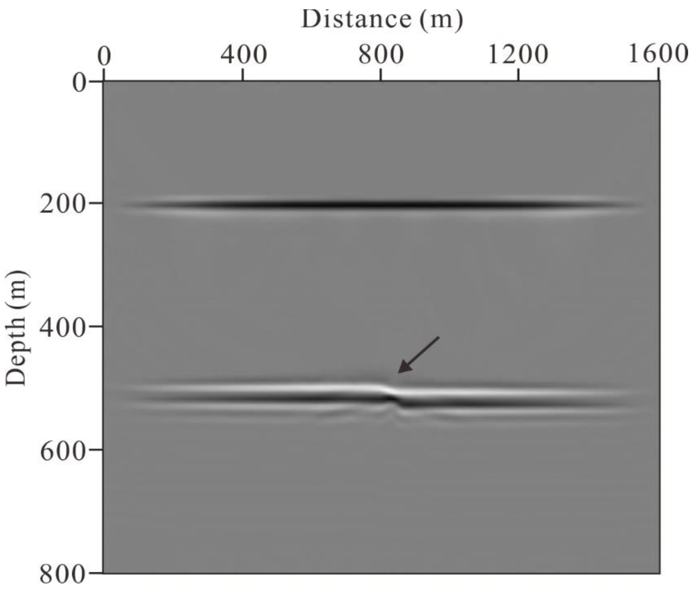Remotesensing 14 02850 g003