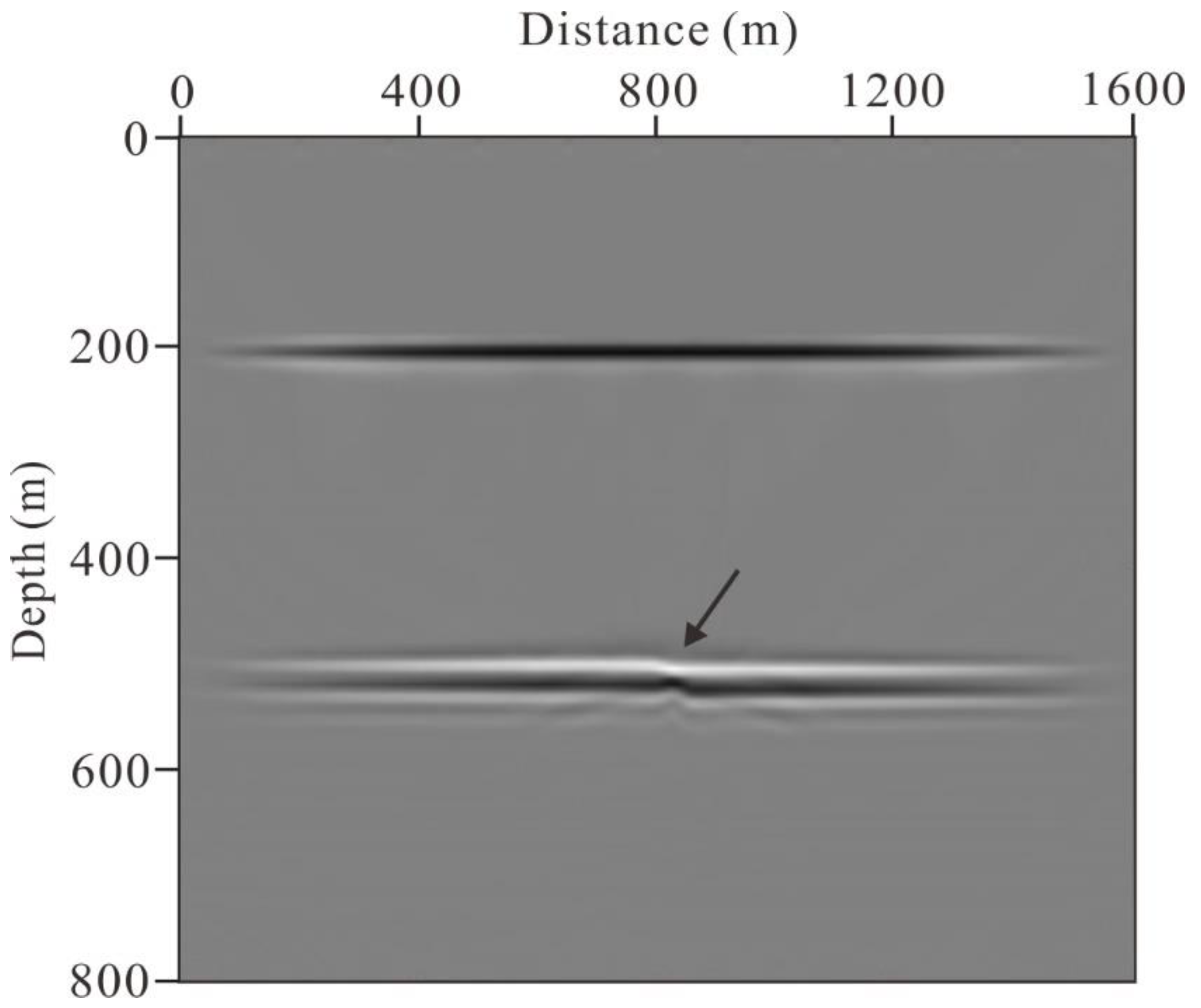 Remotesensing 14 02850 g007