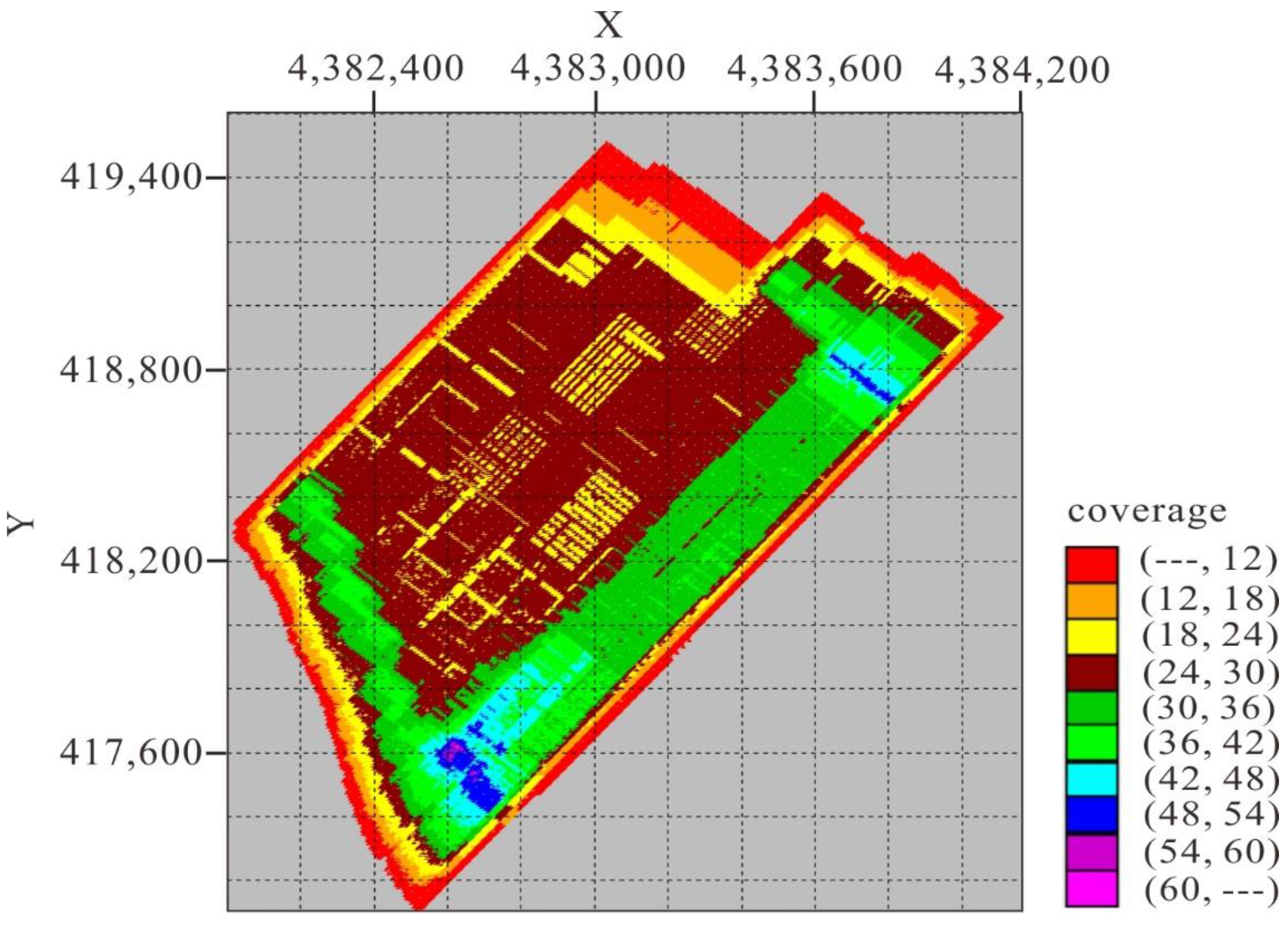 Remotesensing 14 02850 g009