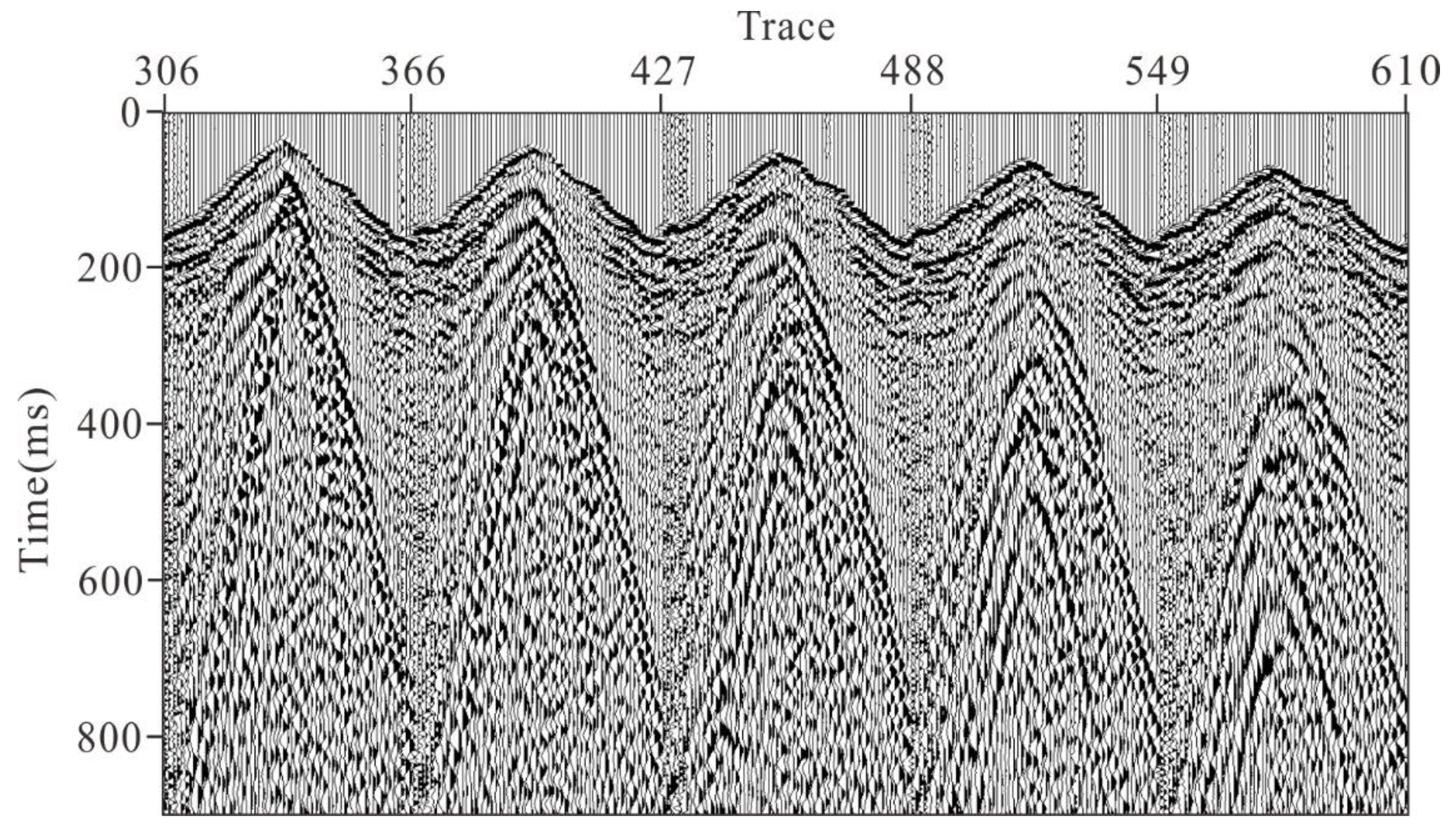 Remotesensing 14 02850 g010