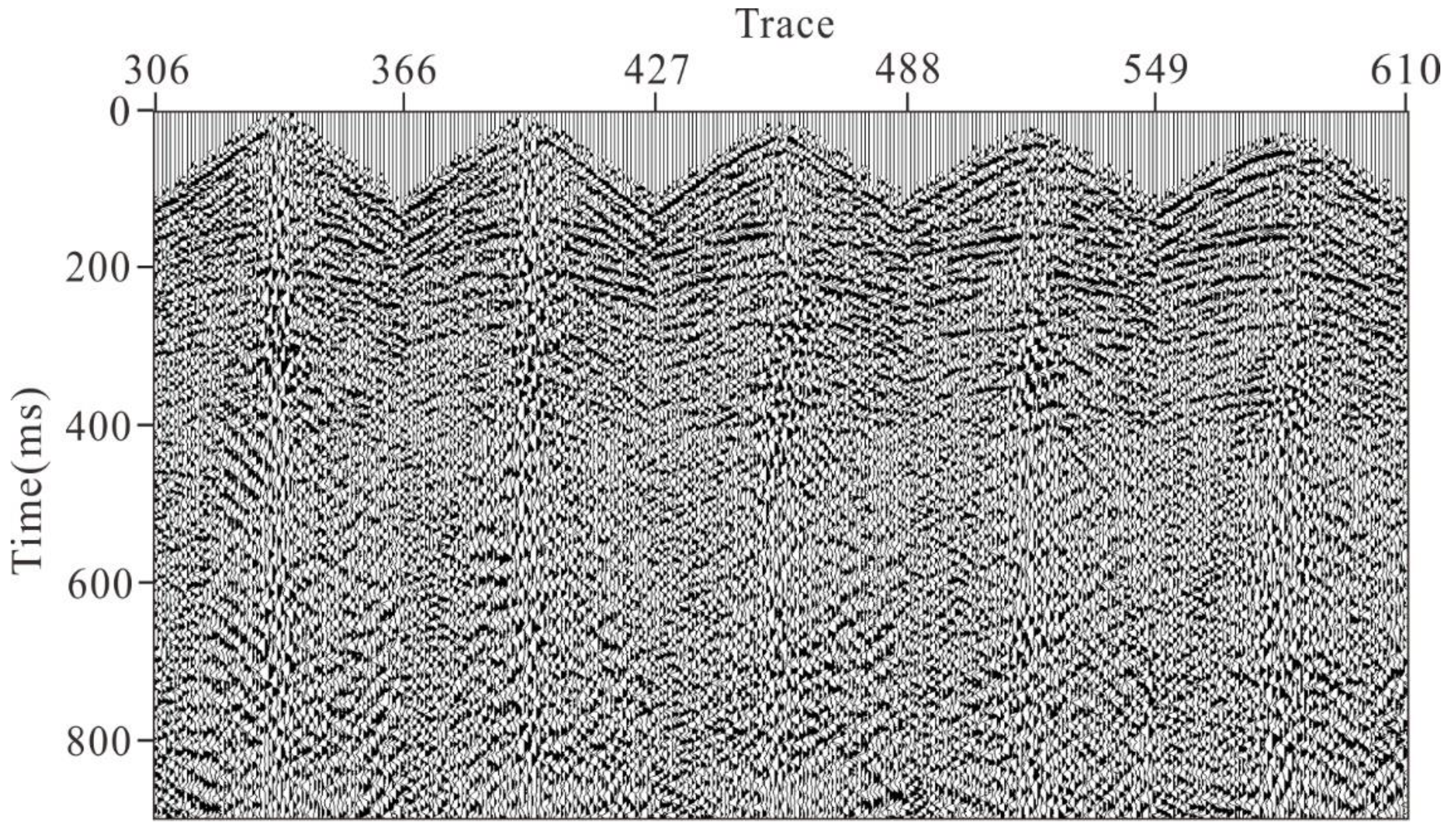 Remotesensing 14 02850 g011