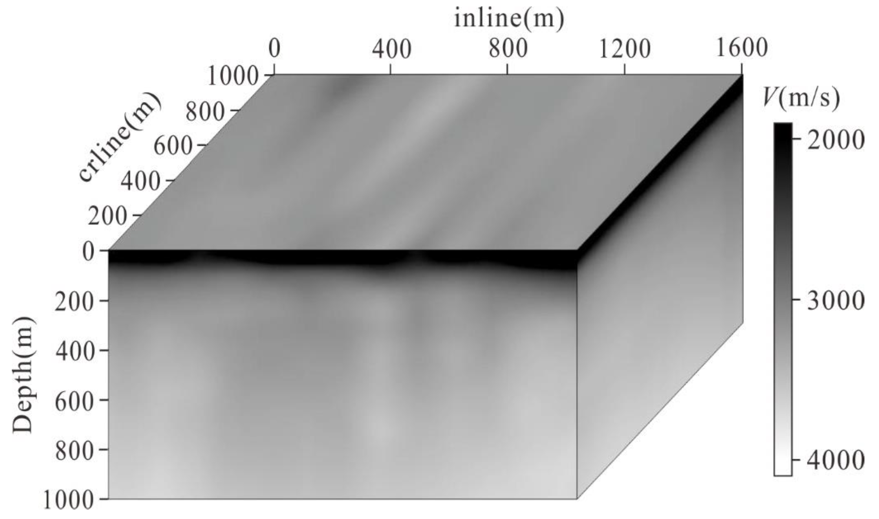 Remotesensing 14 02850 g012
