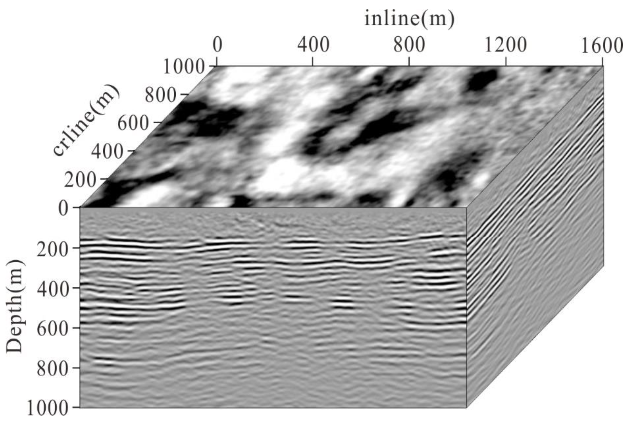 Remotesensing 14 02850 g013