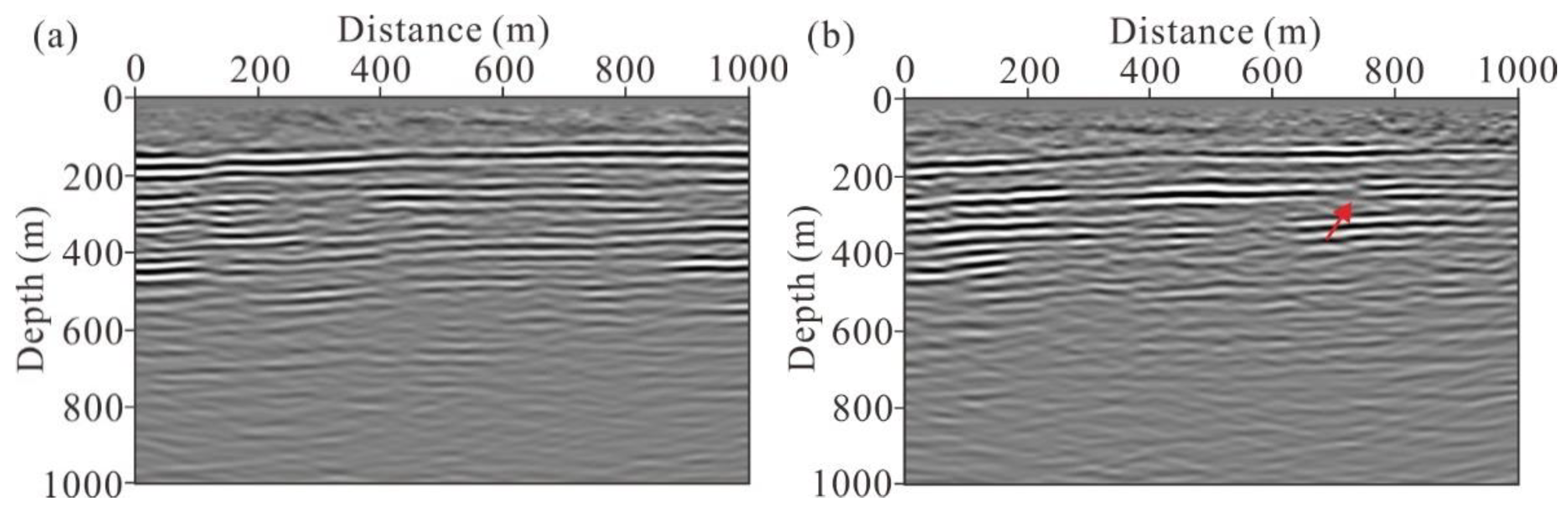 Remotesensing 14 02850 g015a