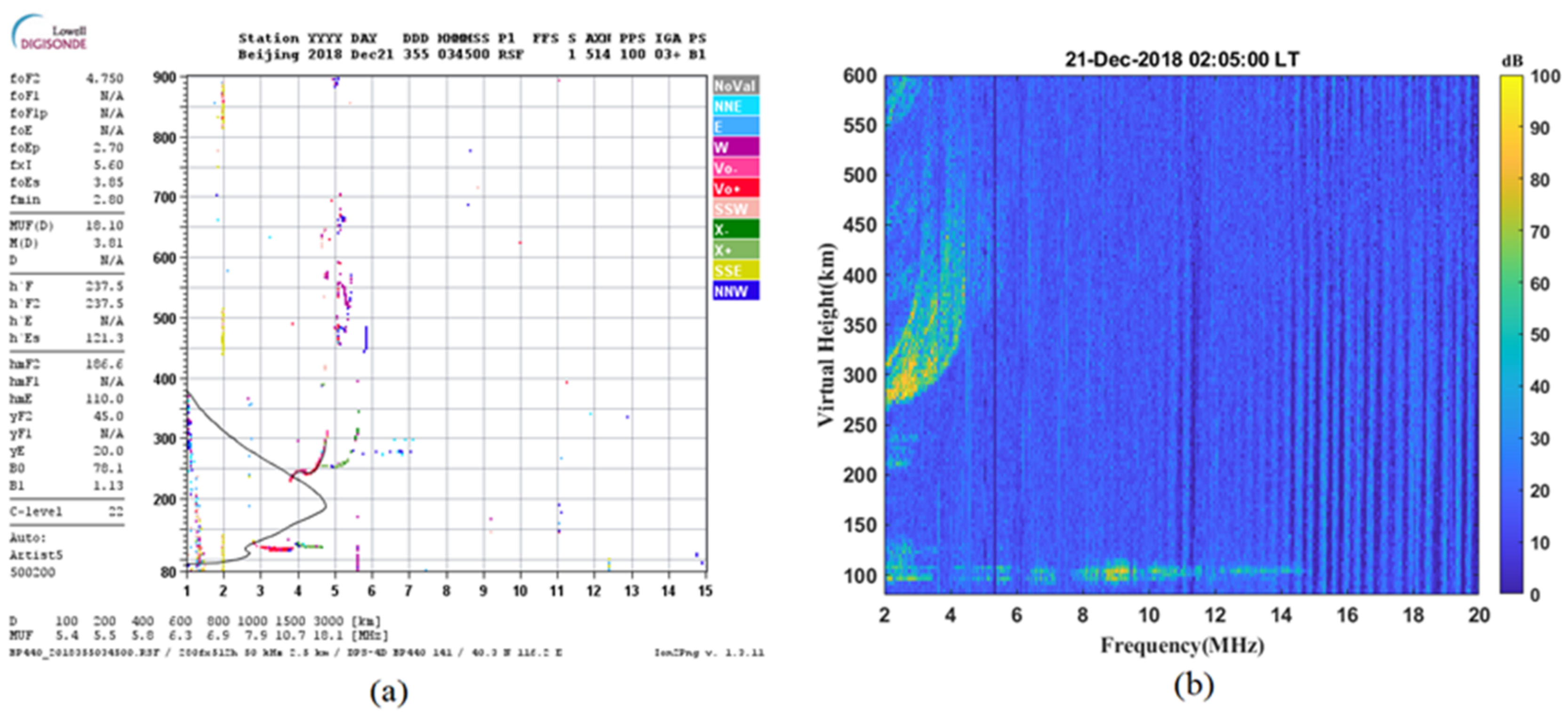 Remotesensing 14 02871 g002