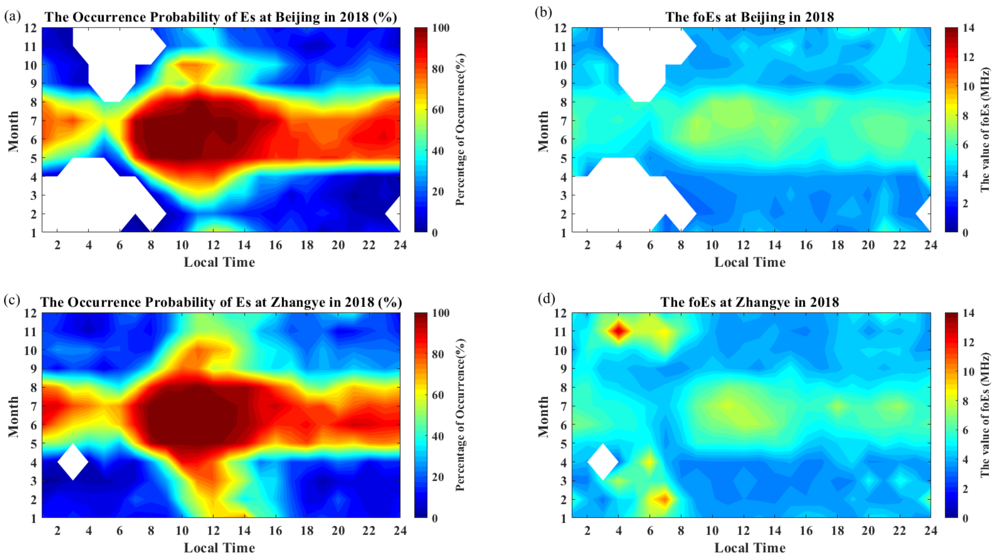 Remotesensing 14 02871 g009
