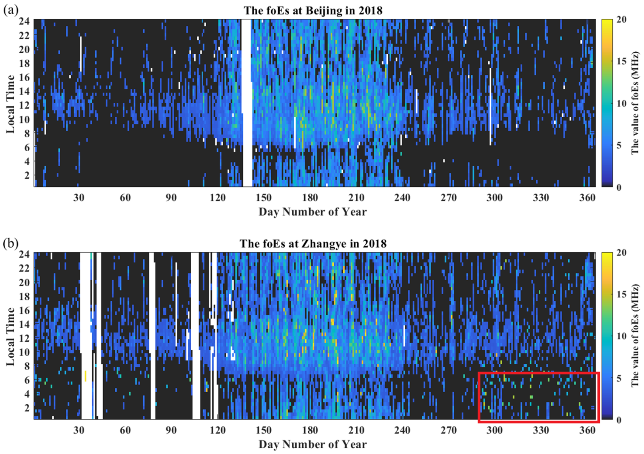 Remotesensing 14 02871 g011
