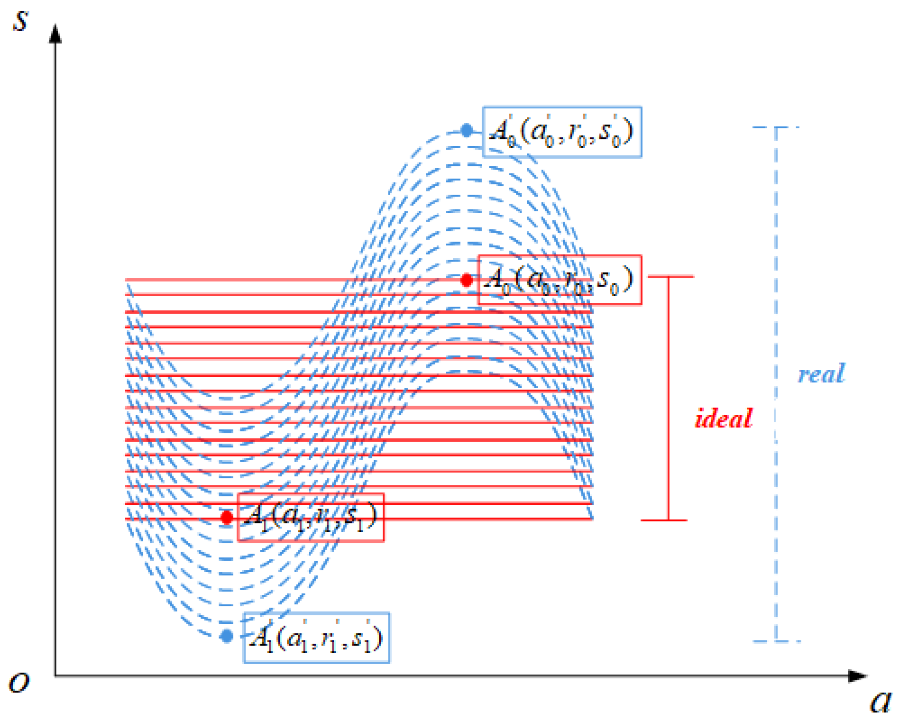 Remotesensing 14 02891 g004