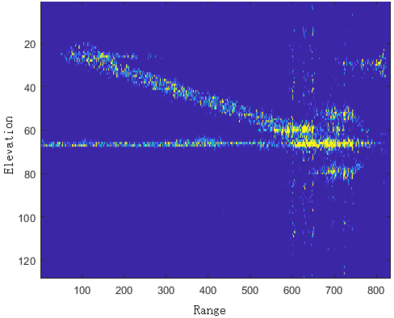 Remotesensing 14 02891 g016