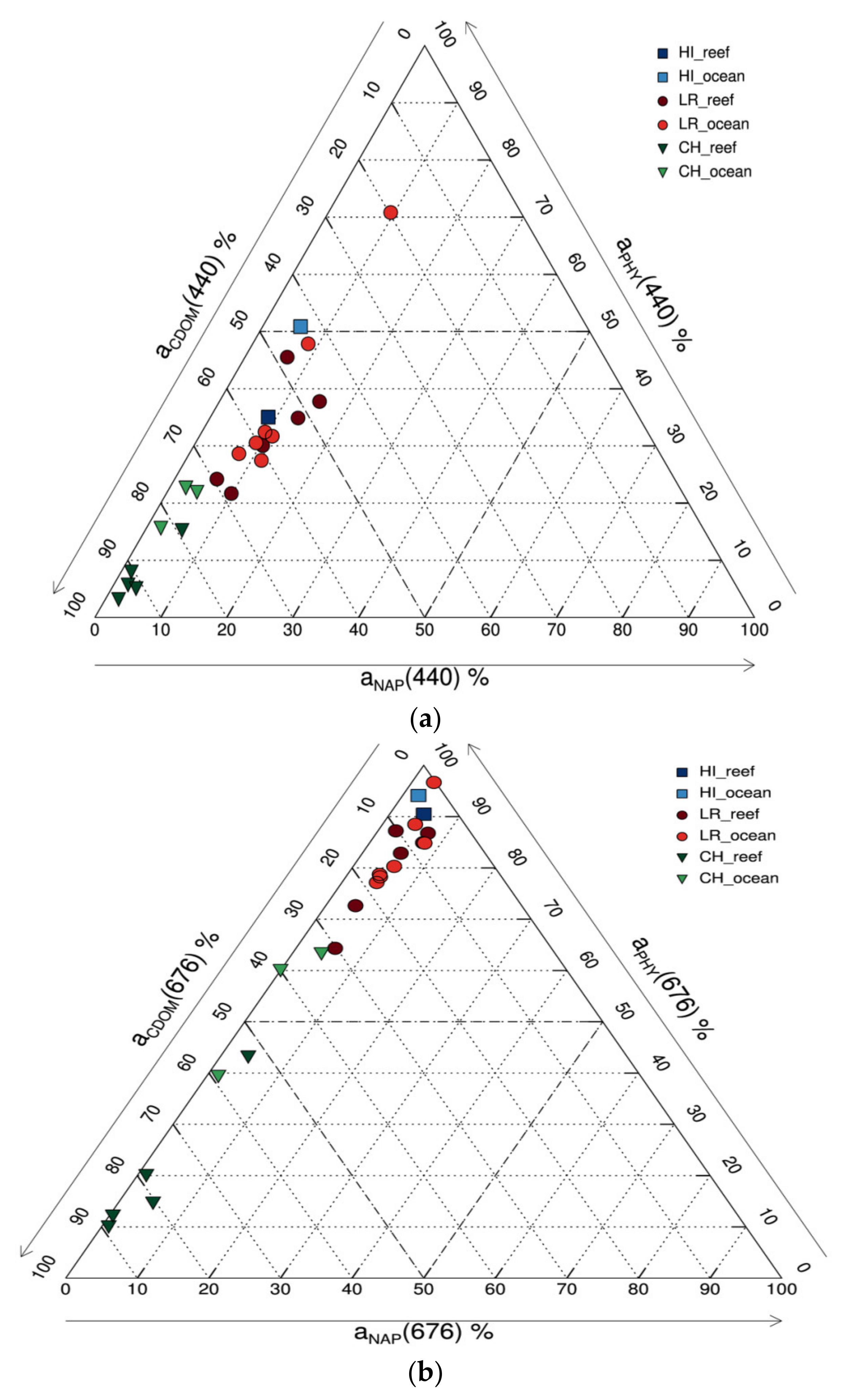 Remotesensing 14 02892 g002
