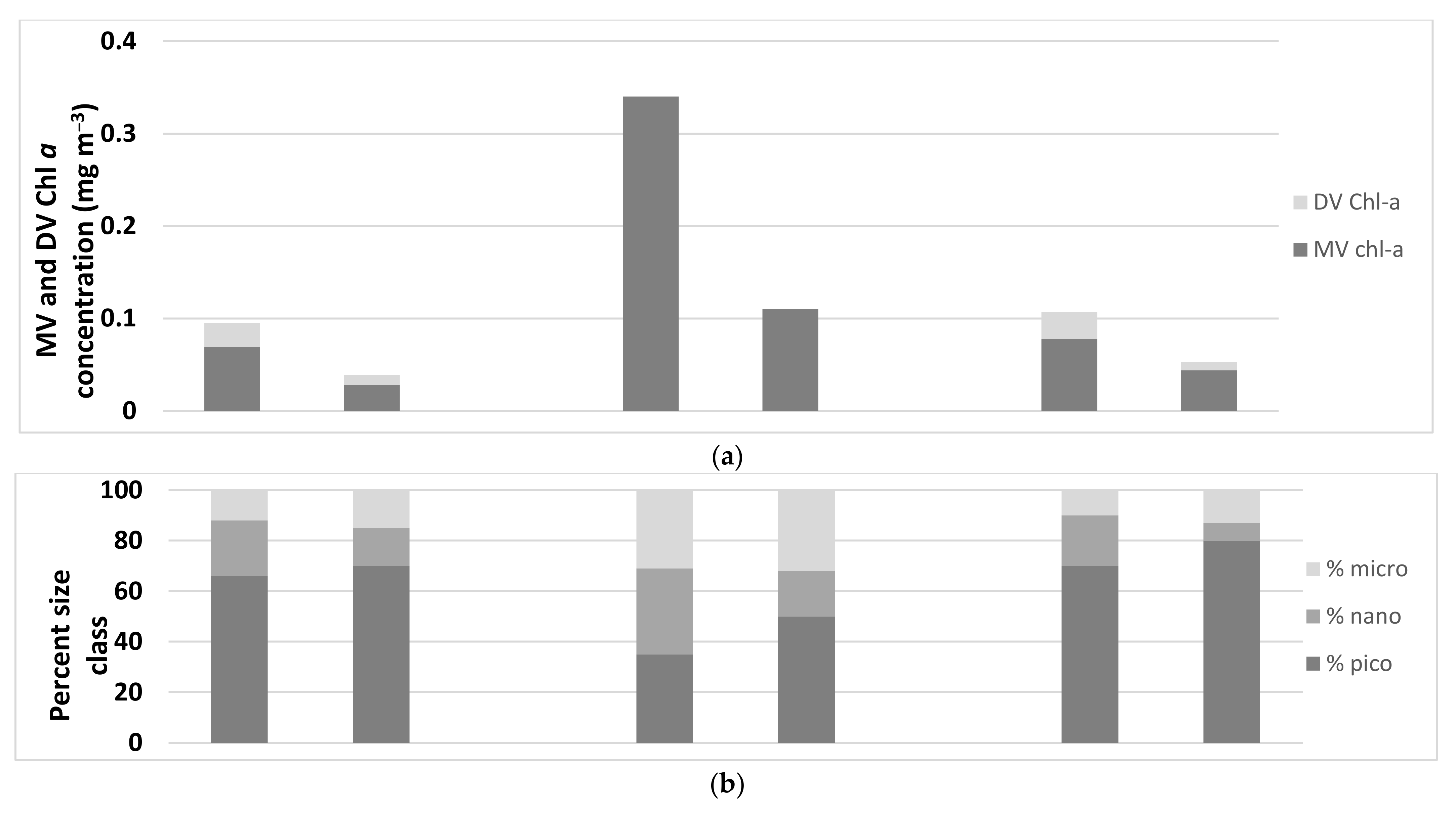 Remotesensing 14 02892 g003a