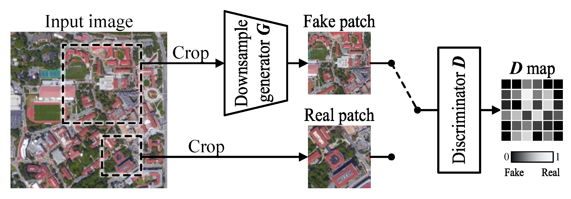 Remotesensing 14 02895 g002