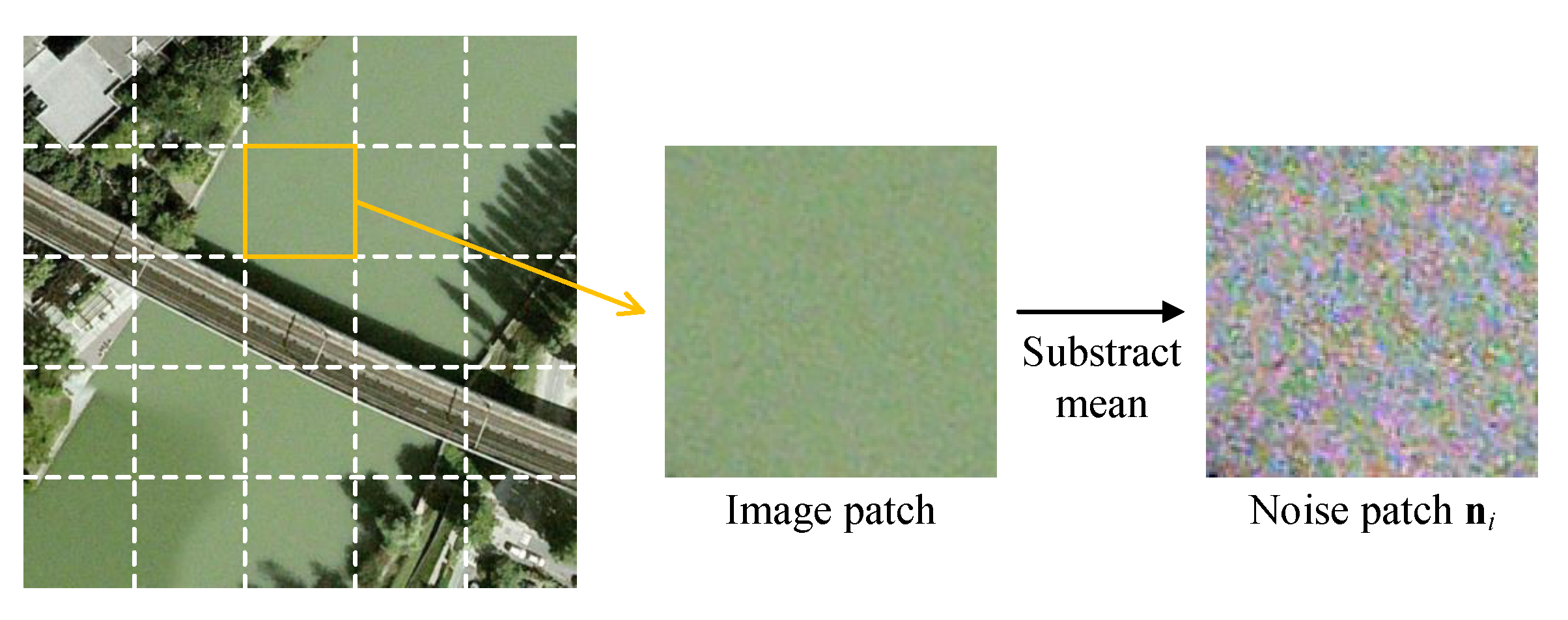 Remotesensing 14 02895 g003