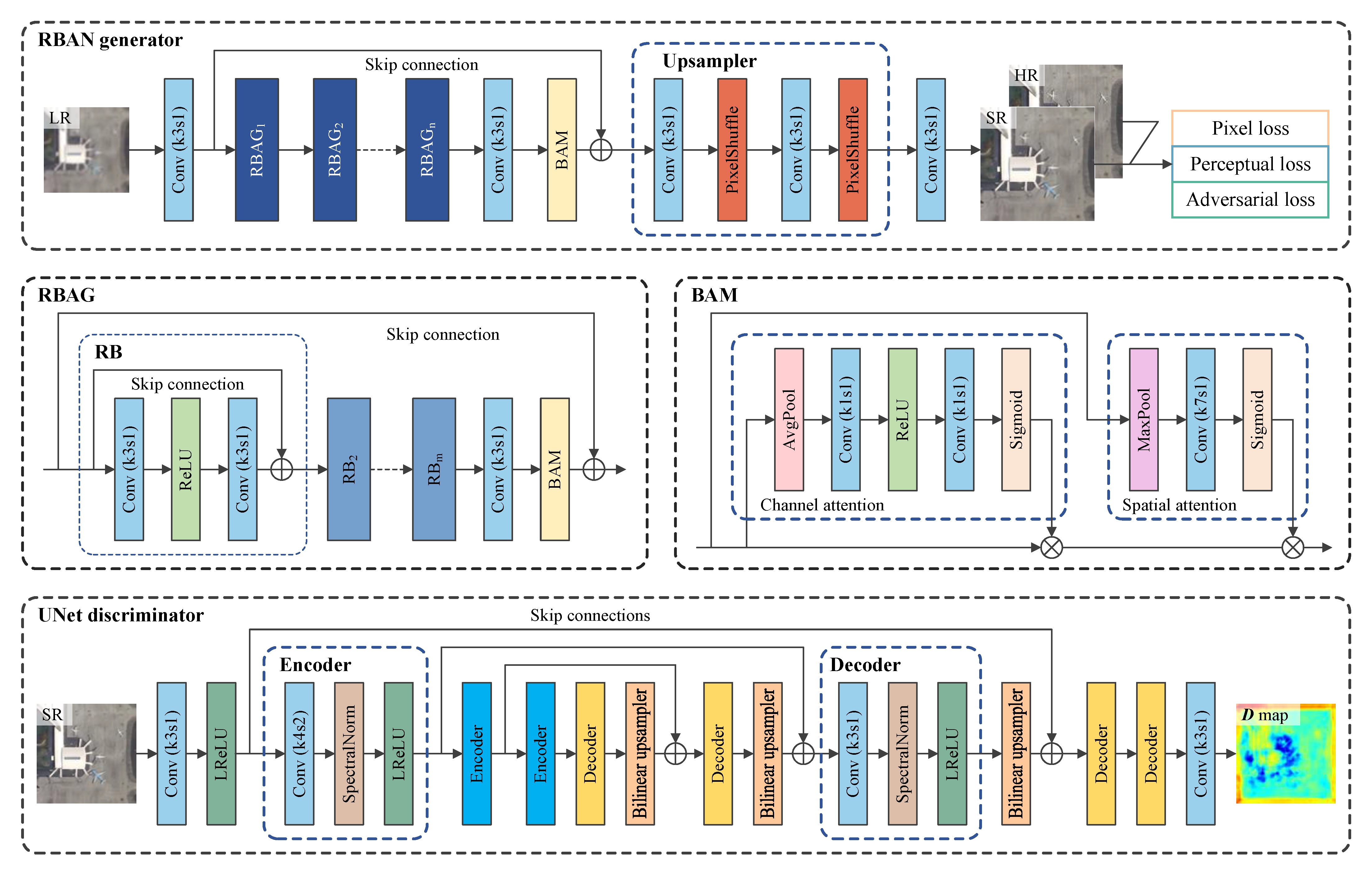 Remotesensing 14 02895 g004