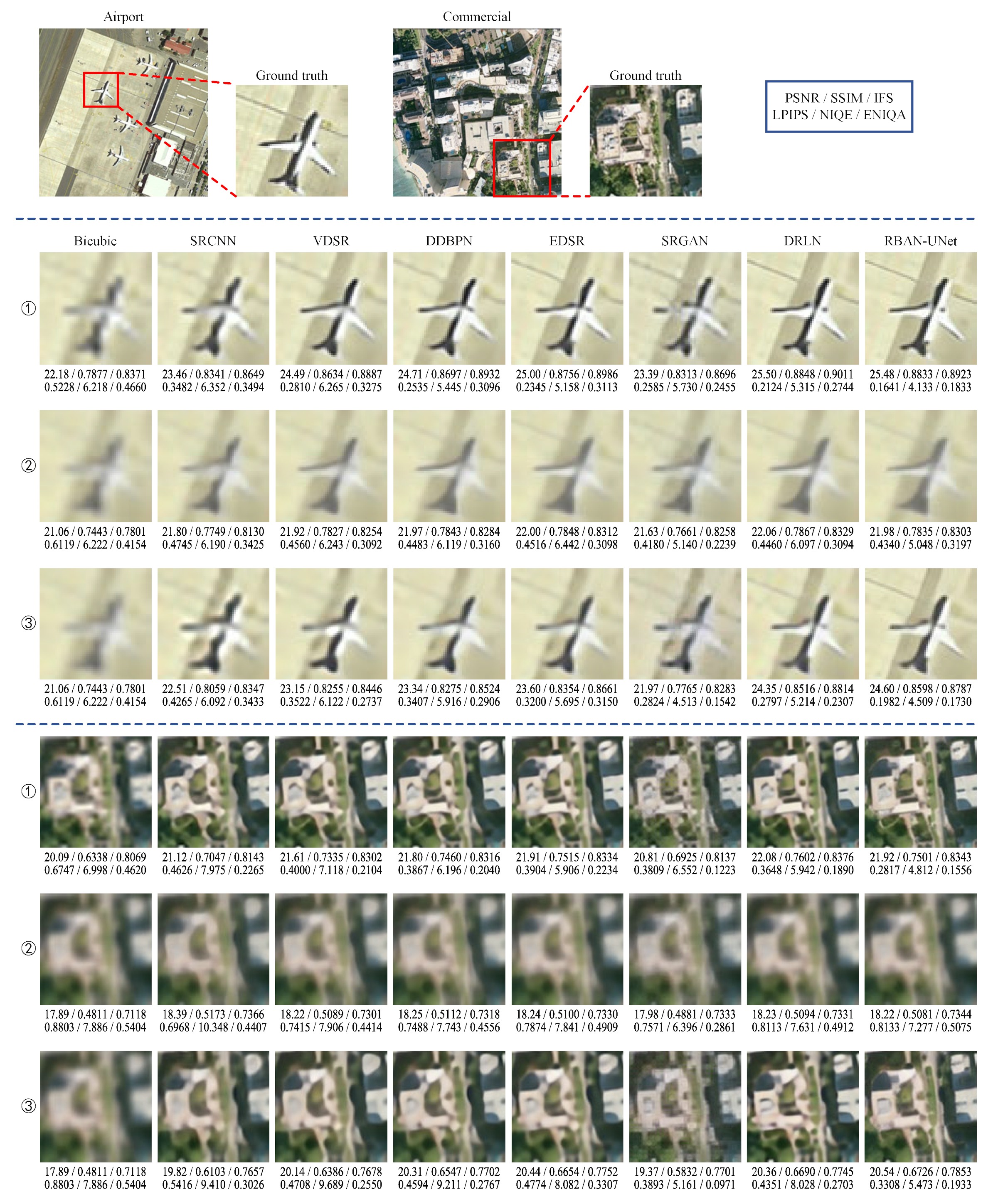 Remotesensing 14 02895 g005