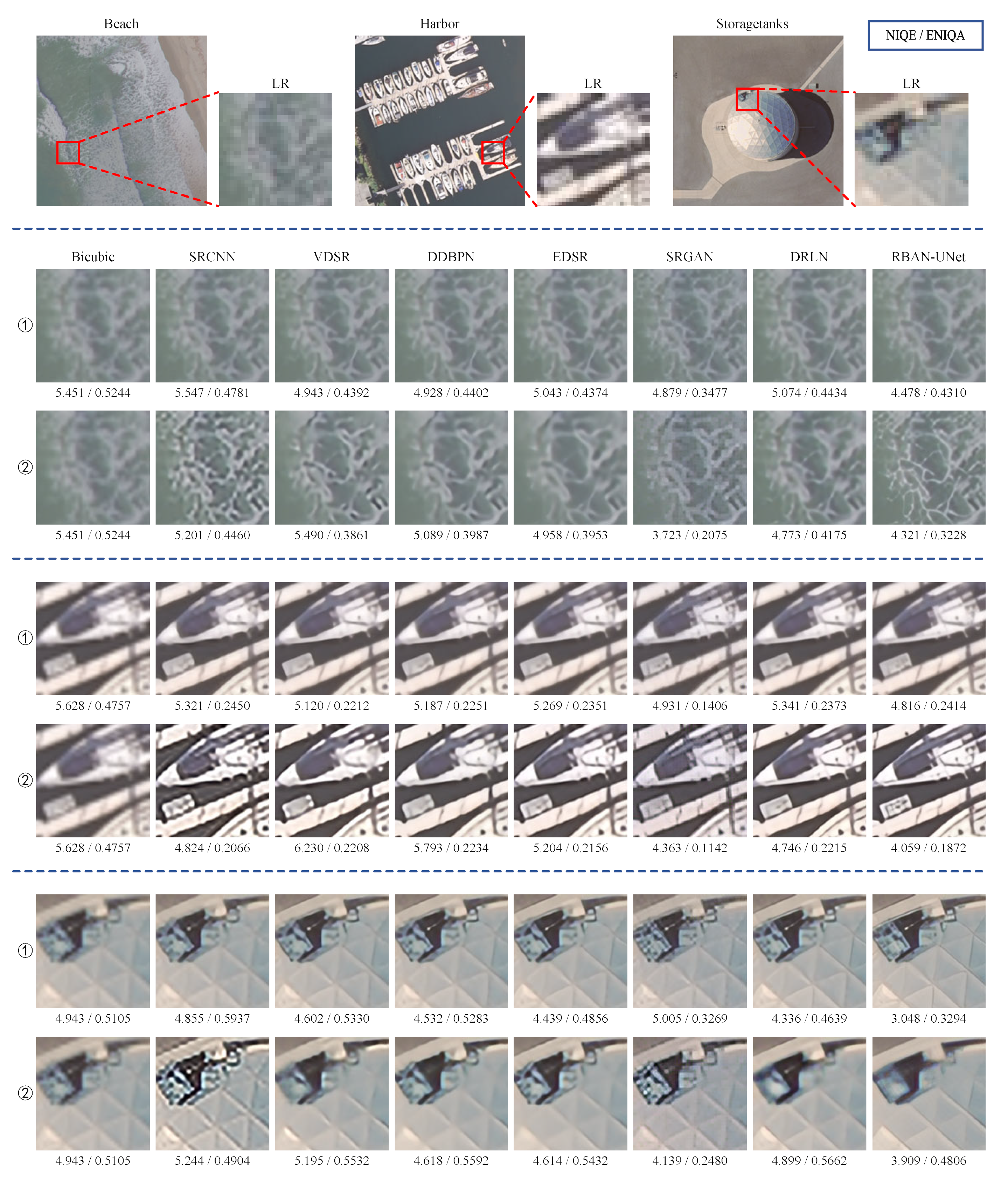 Remotesensing 14 02895 g006