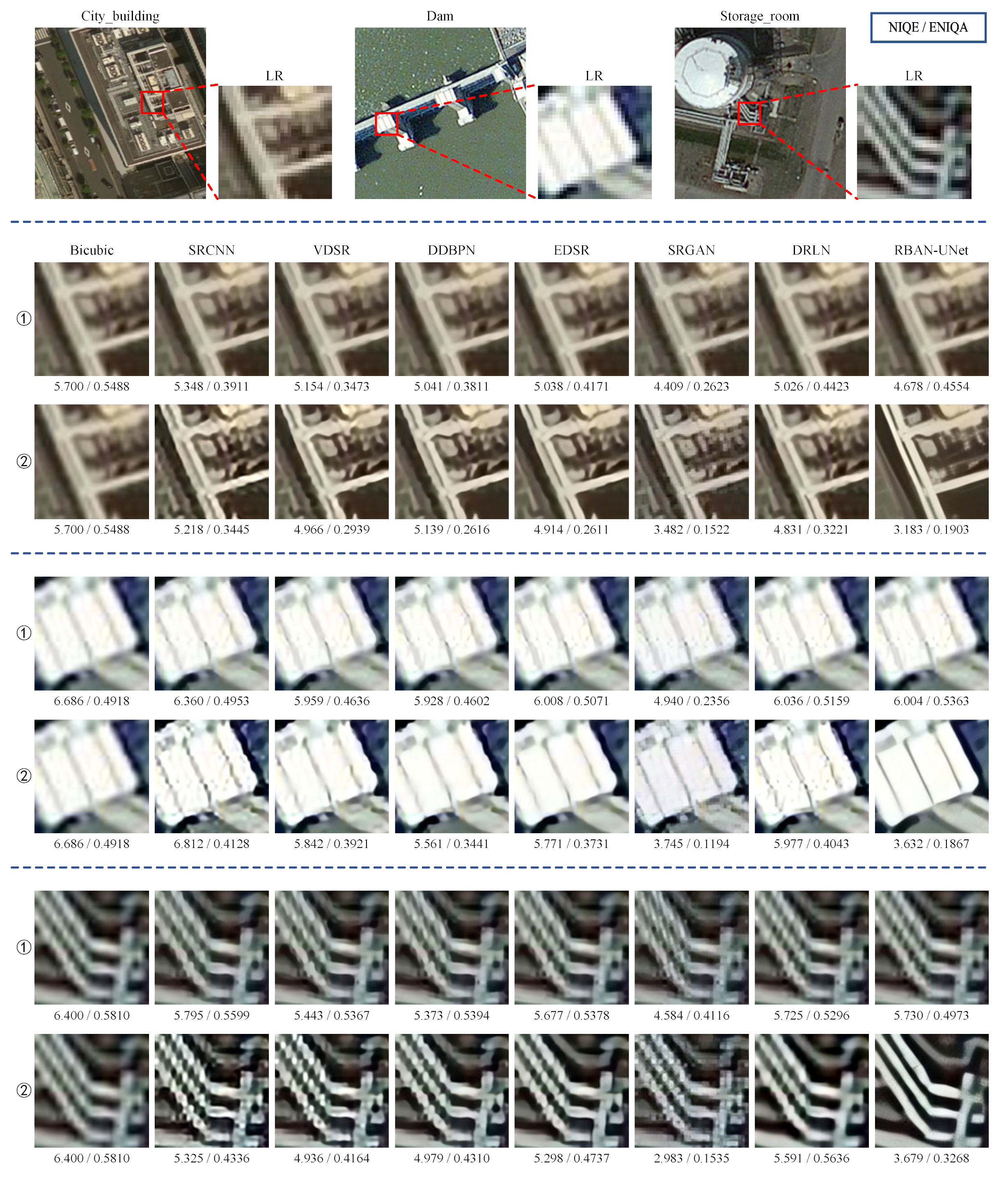 Remotesensing 14 02895 g007