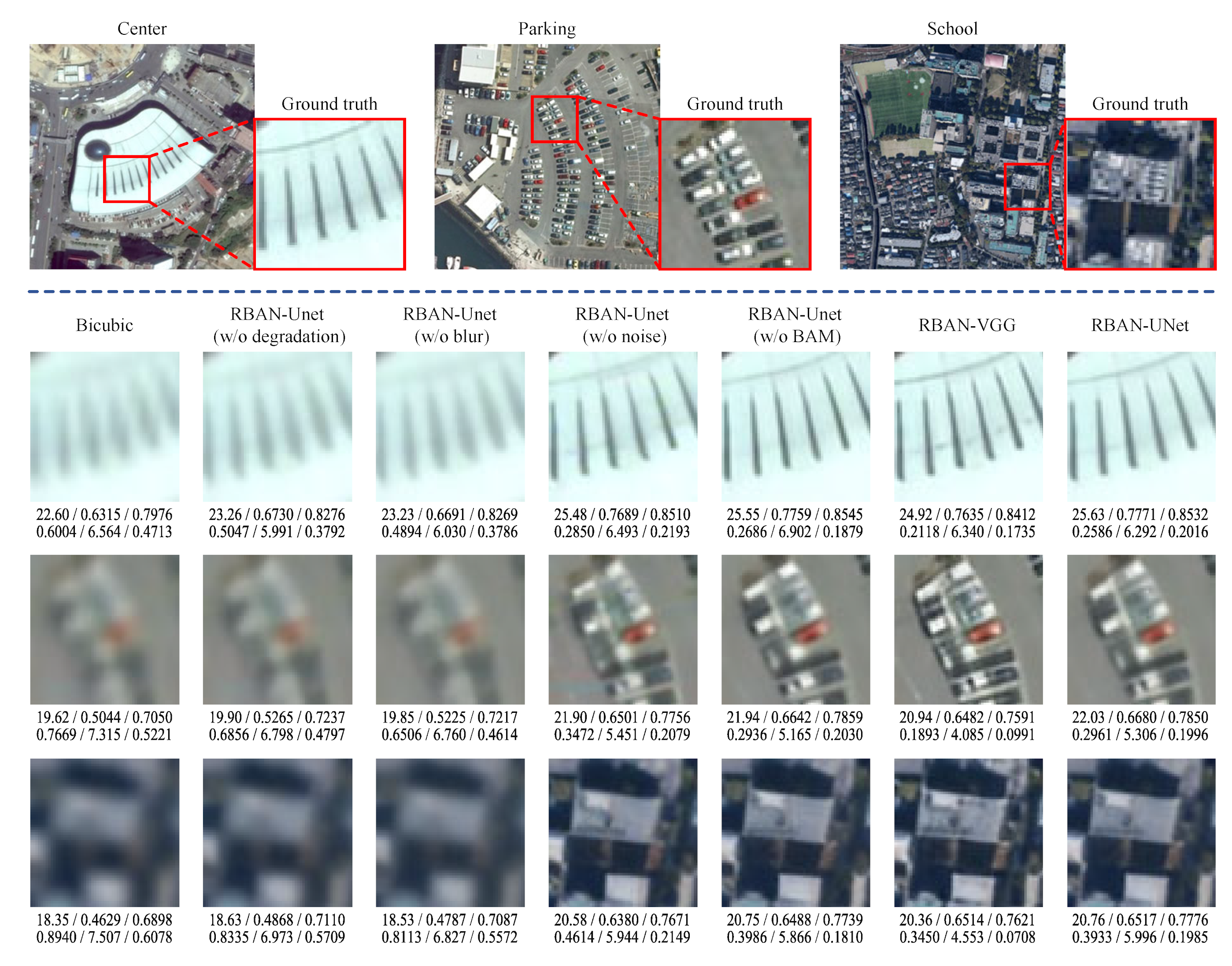 Remotesensing 14 02895 g008