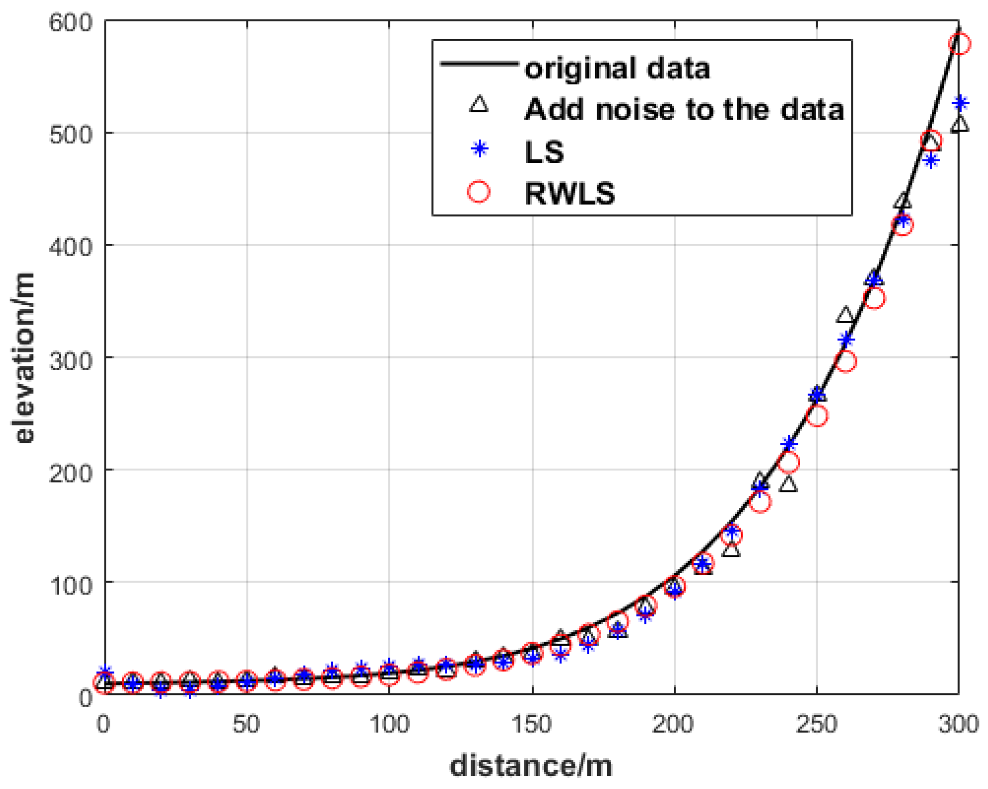 Remotesensing 14 02897 g015