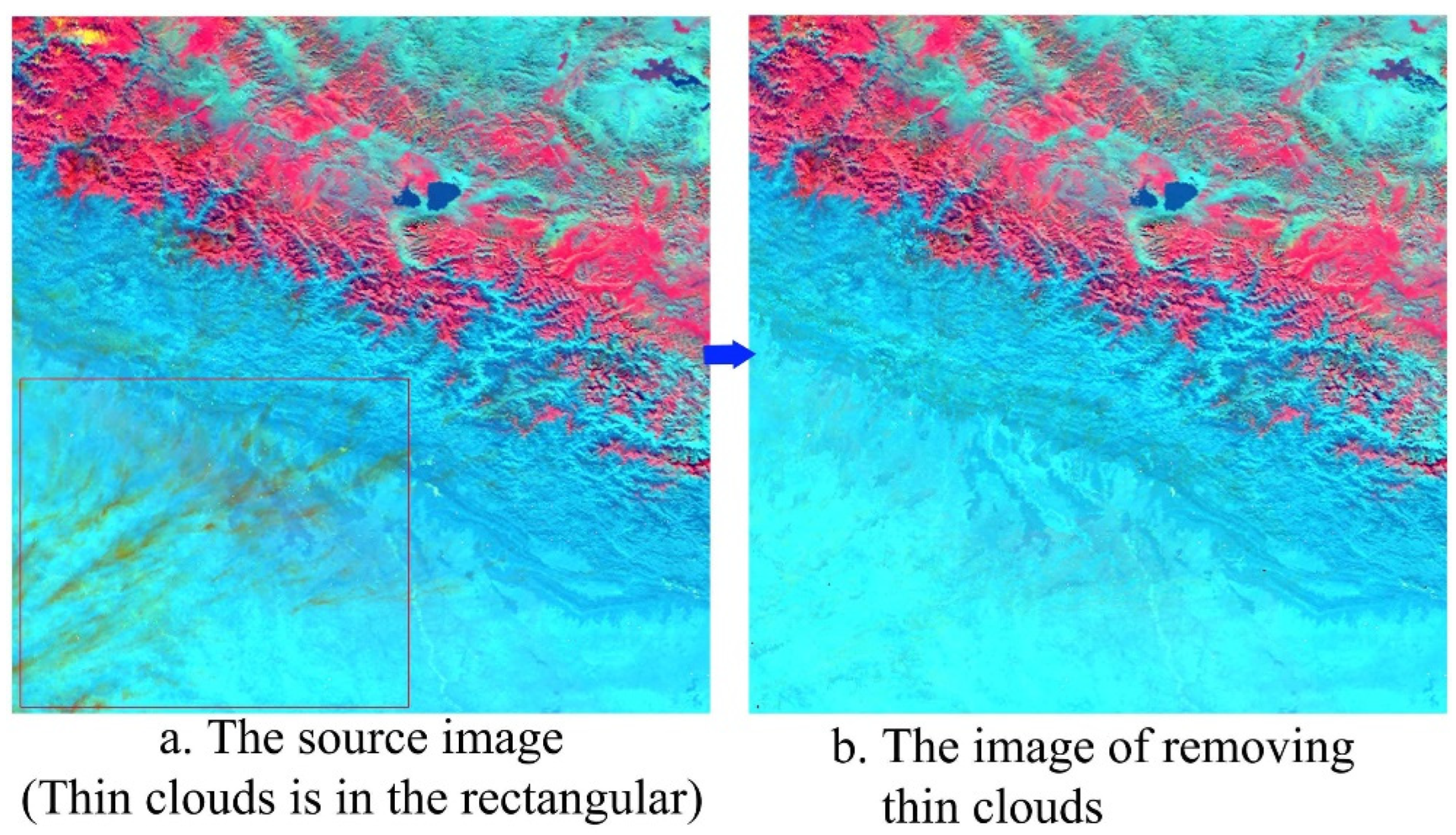 Remotesensing 14 02899 g006