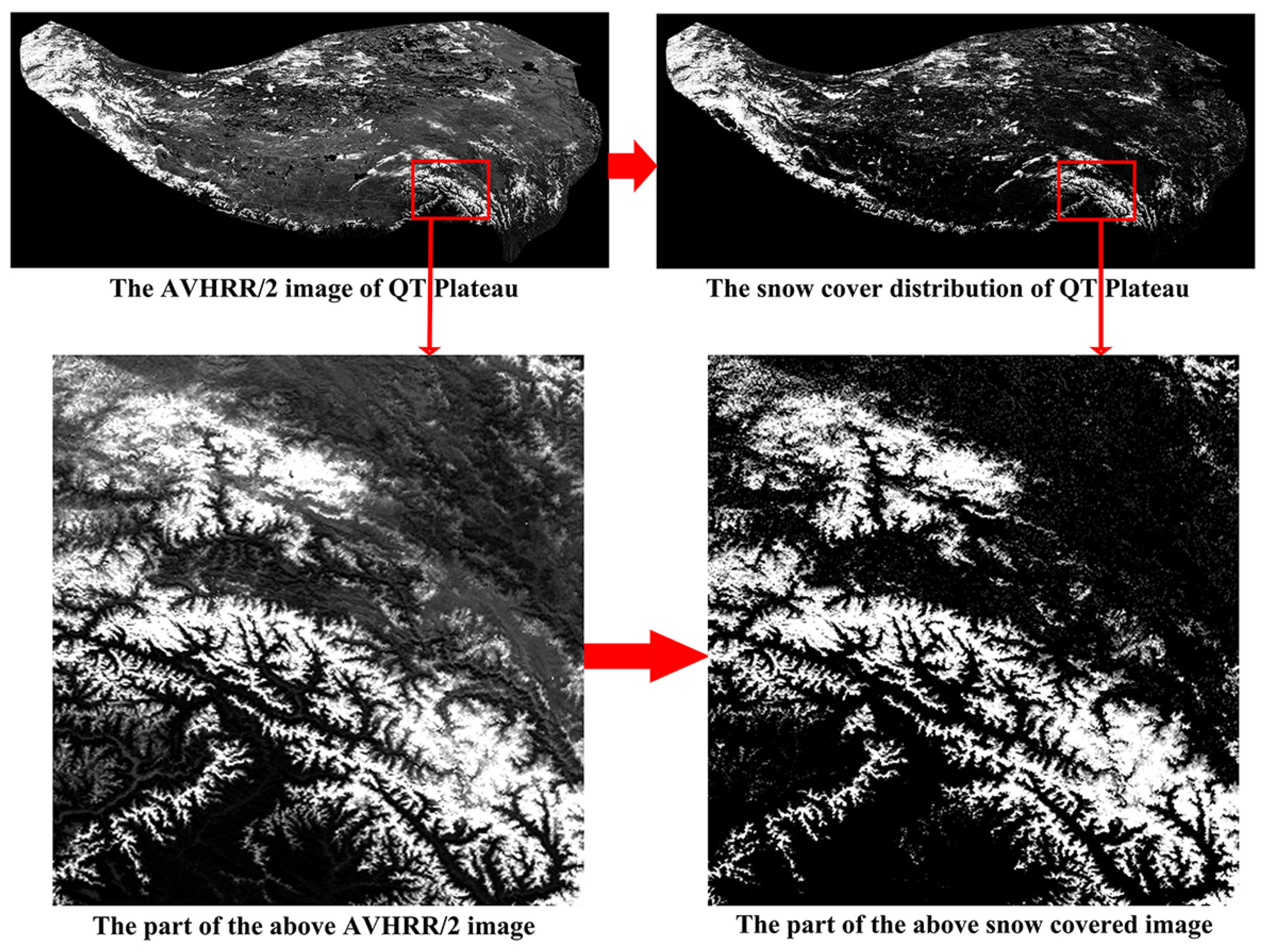 Remotesensing 14 02899 g017