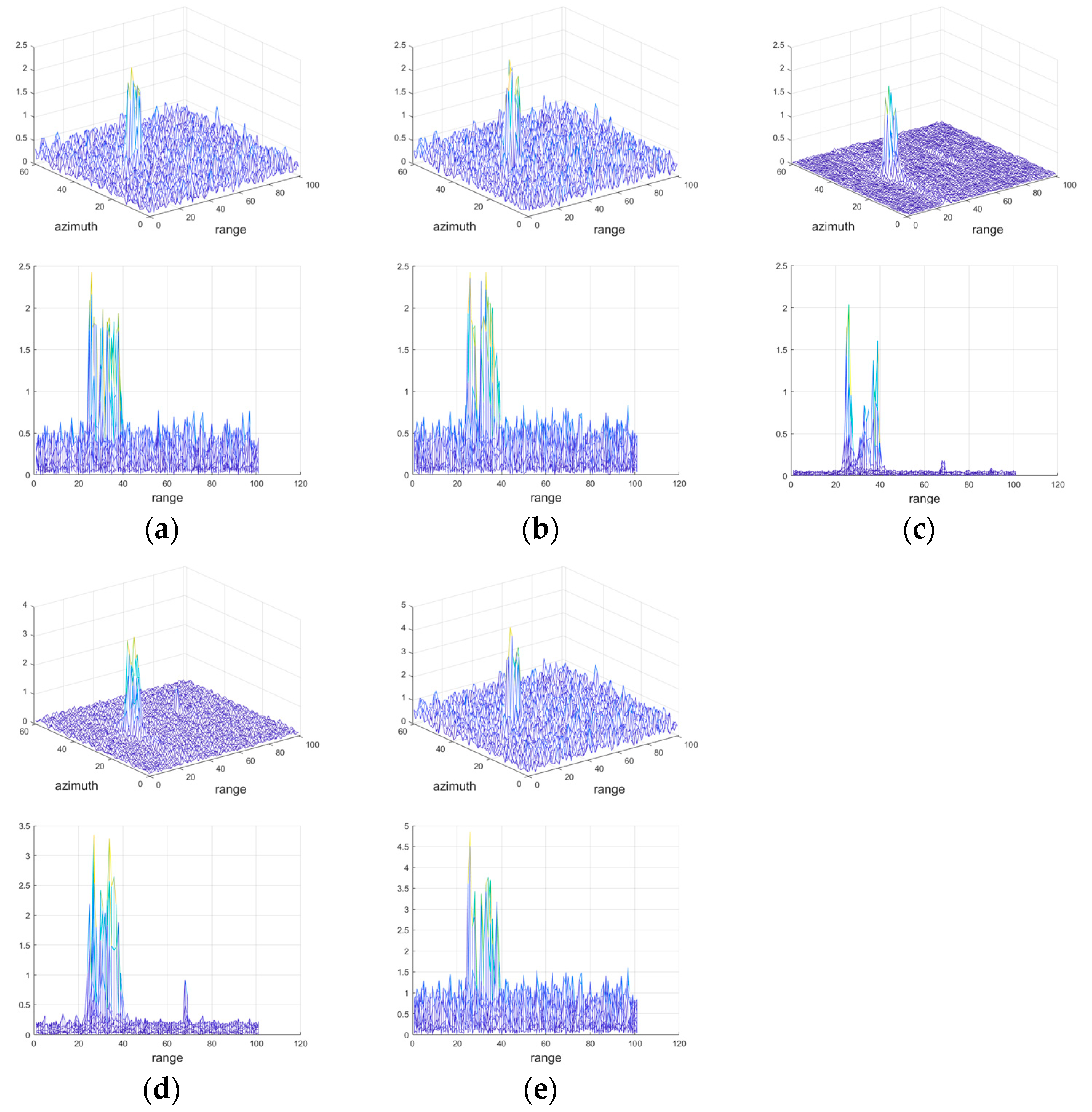 Remotesensing 14 02900 g009