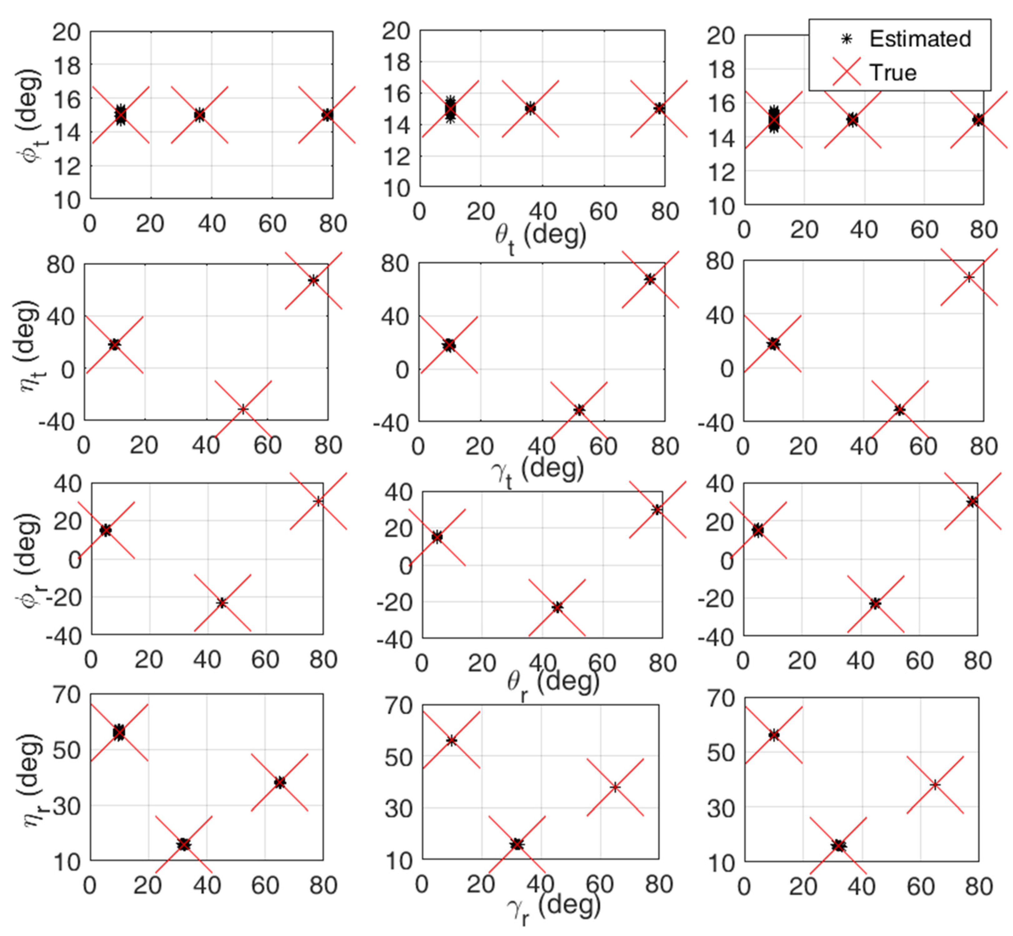 Remotesensing 14 02905 g002