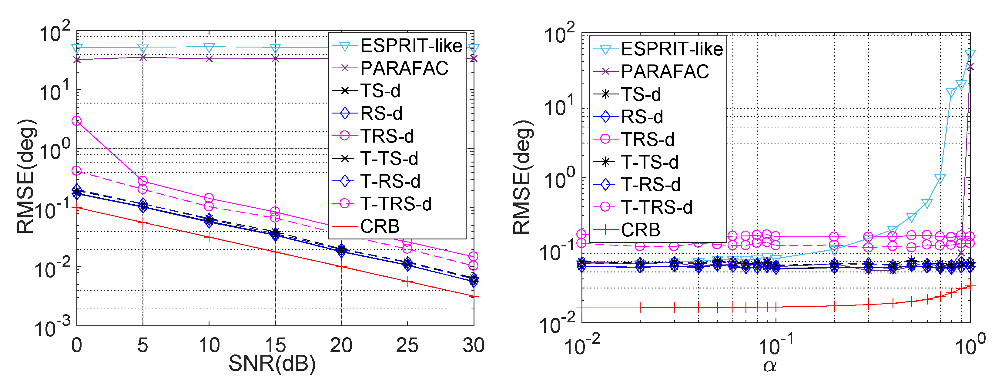 Remotesensing 14 02905 g004a