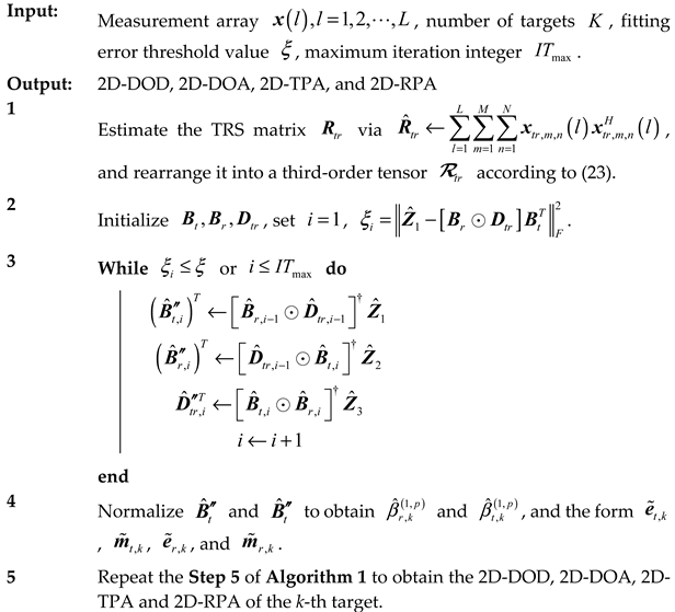 Remotesensing 14 02905 i003