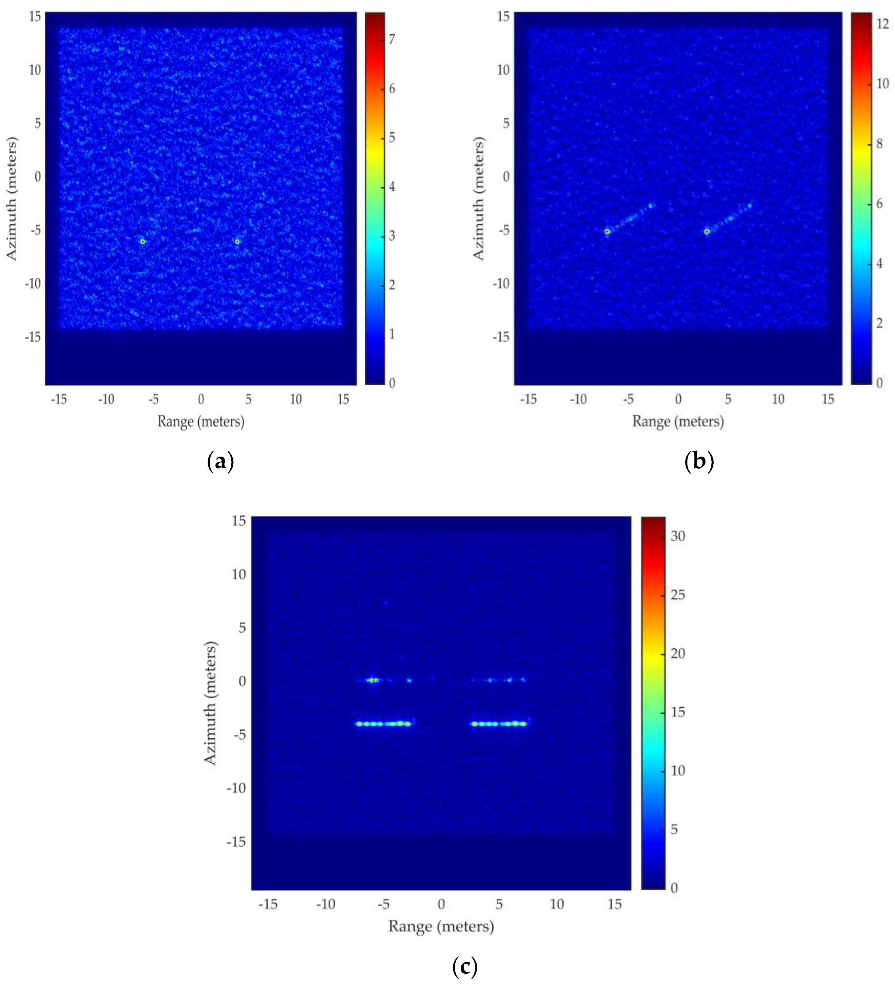 Remotesensing 14 02910 g014
