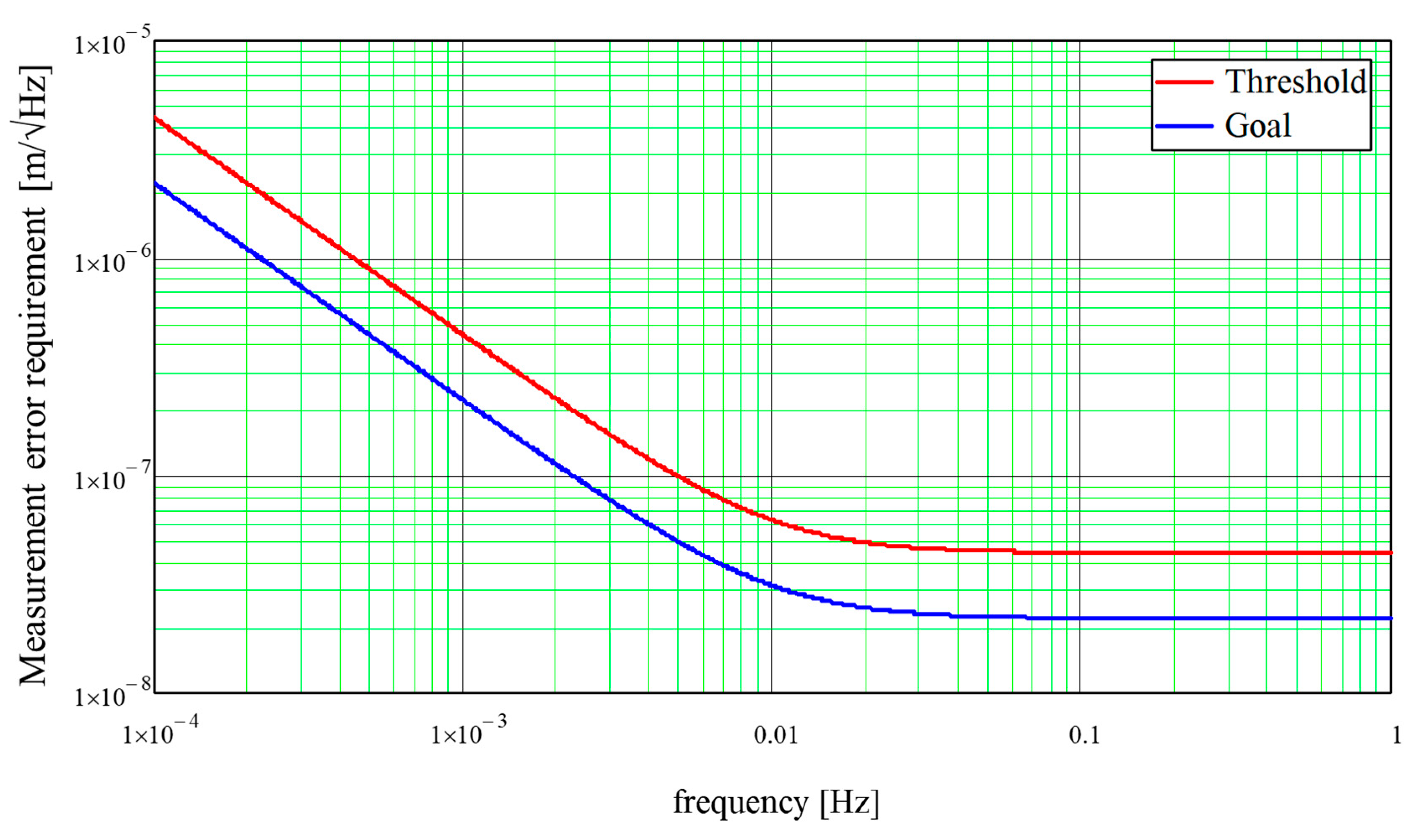 Remotesensing 14 02916 g003 Remotesensing 14 02916 g003