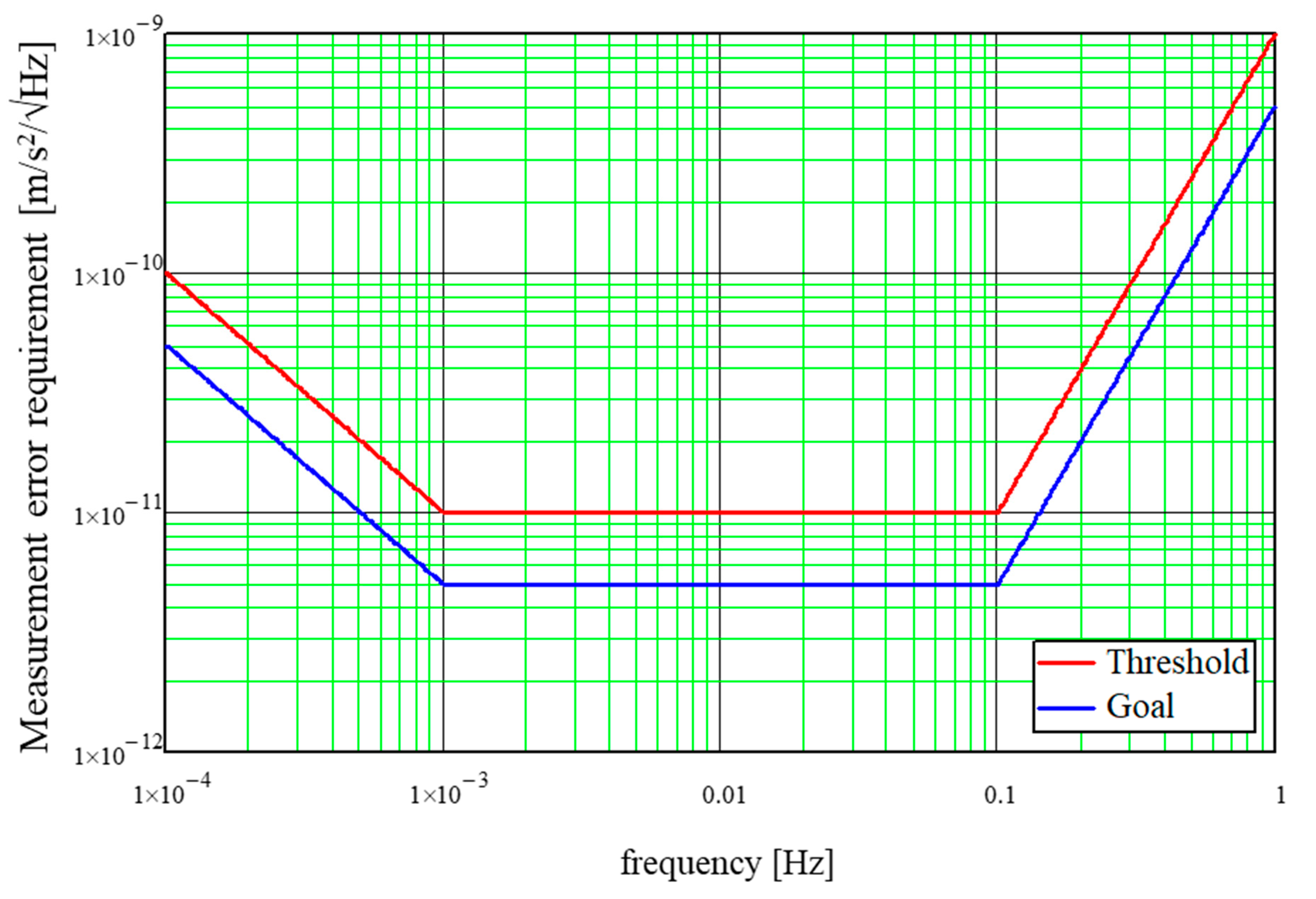 Remotesensing 14 02916 g004 Remotesensing 14 02916 g004