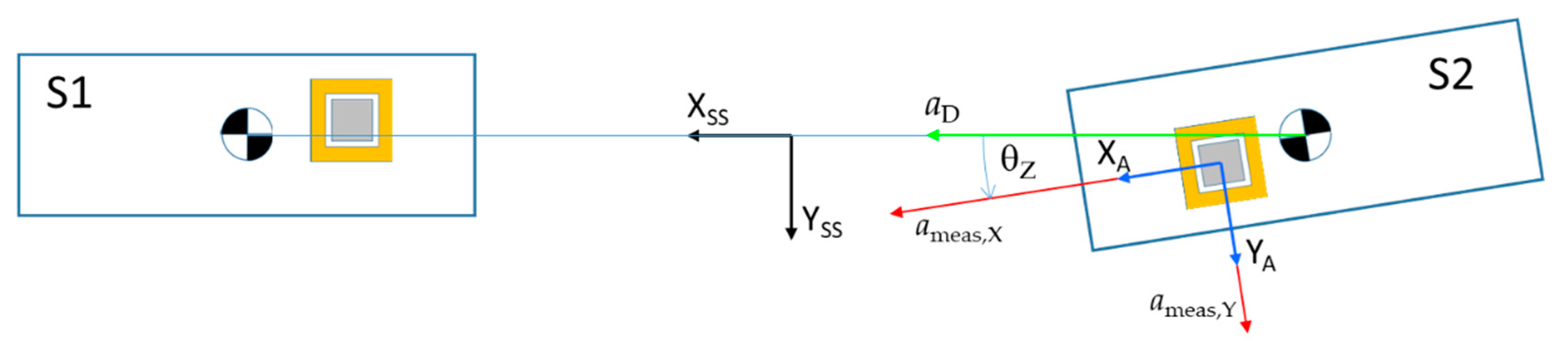 Remotesensing 14 02916 g008 Remotesensing 14 02916 g008