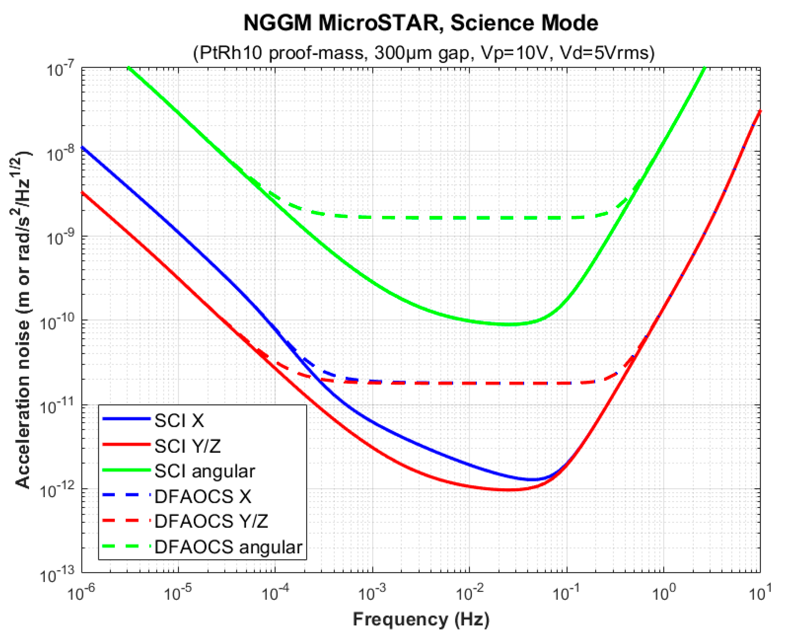 Remotesensing 14 02916 g011 Remotesensing 14 02916 g011