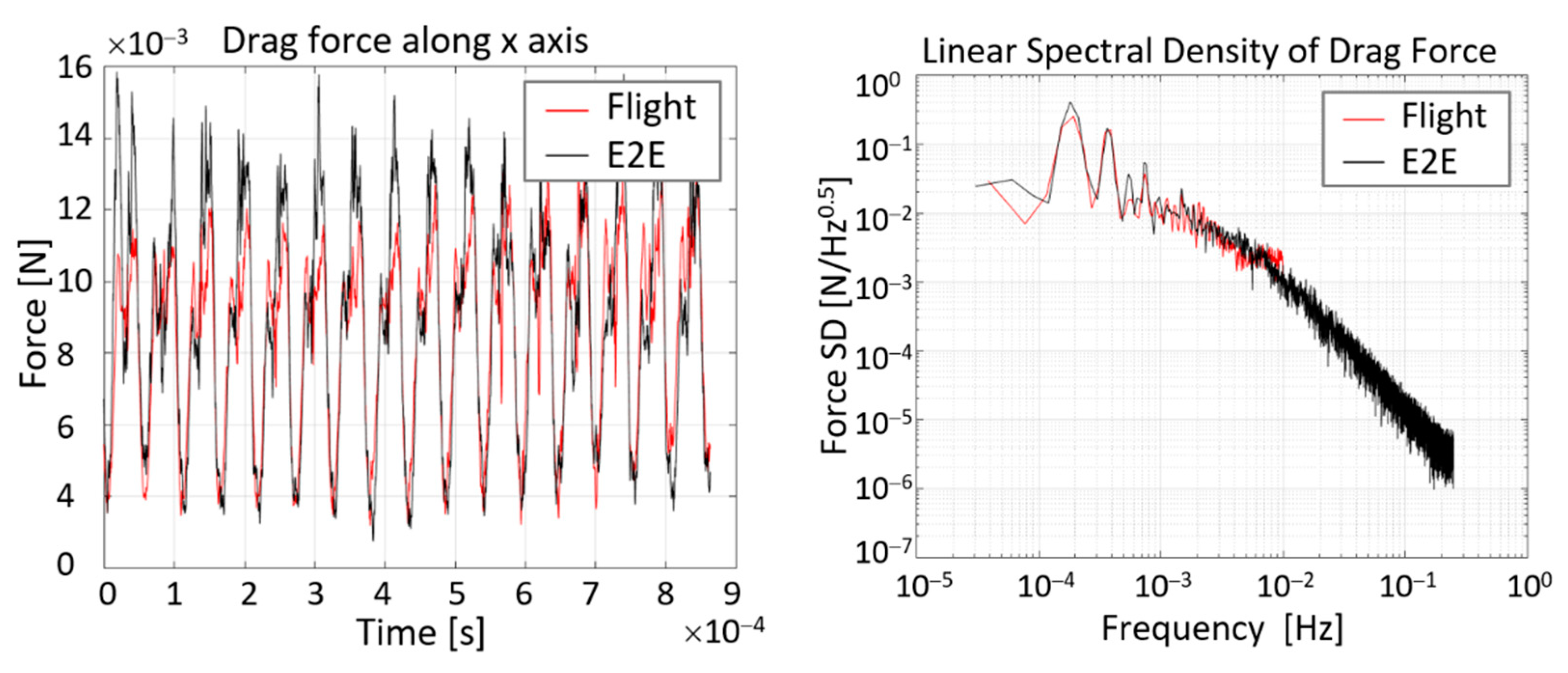 Remotesensing 14 02916 g012 Remotesensing 14 02916 g012