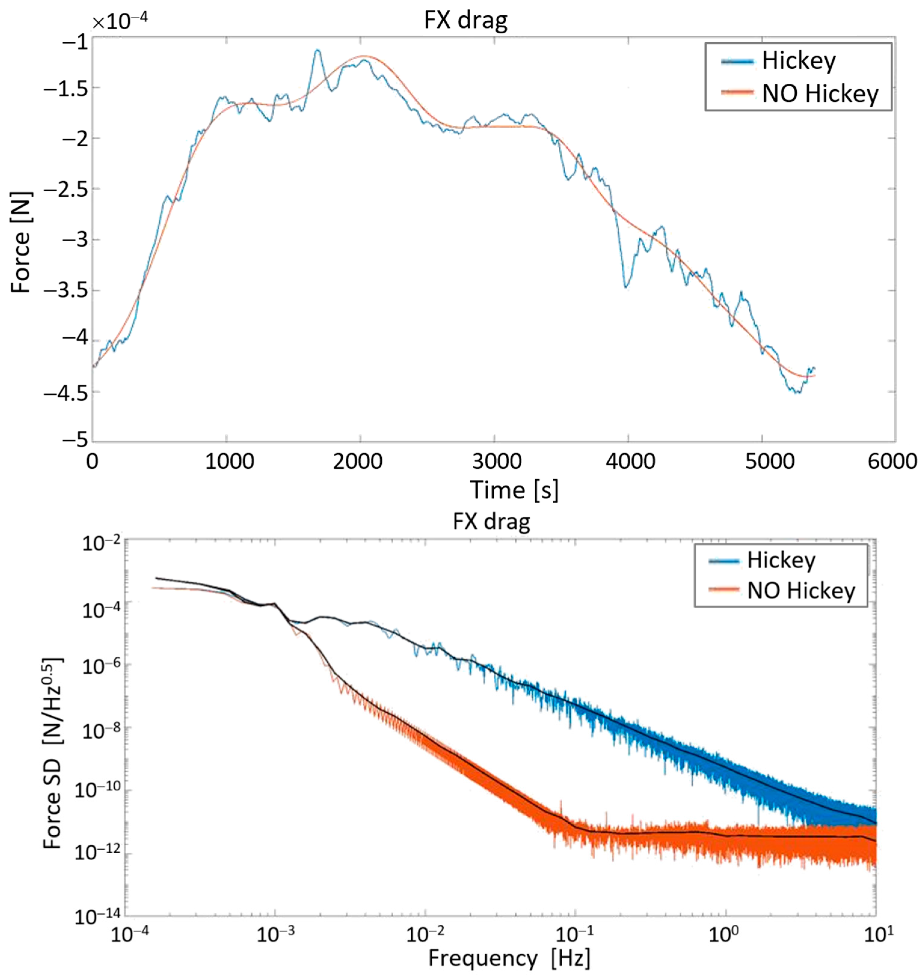 Remotesensing 14 02916 g013 Remotesensing 14 02916 g013