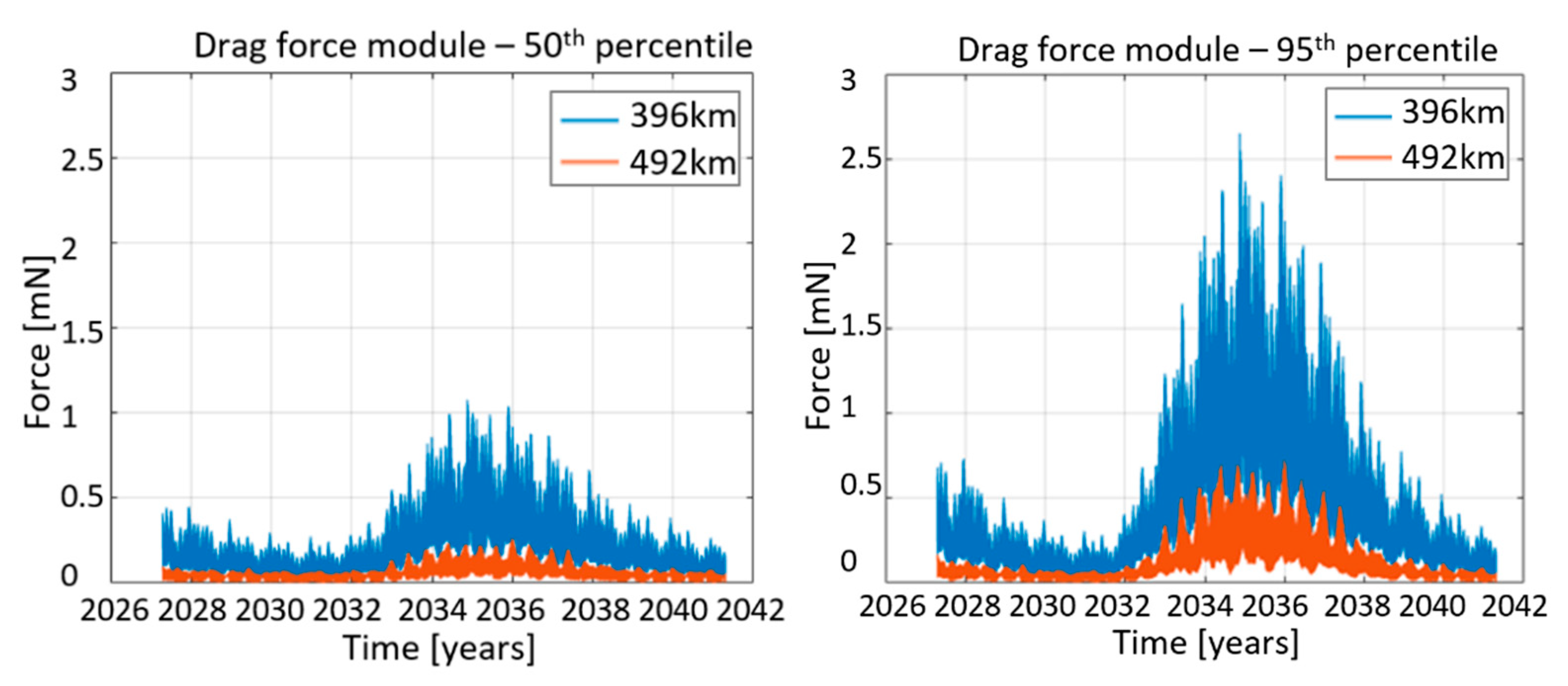 Remotesensing 14 02916 g014 Remotesensing 14 02916 g014