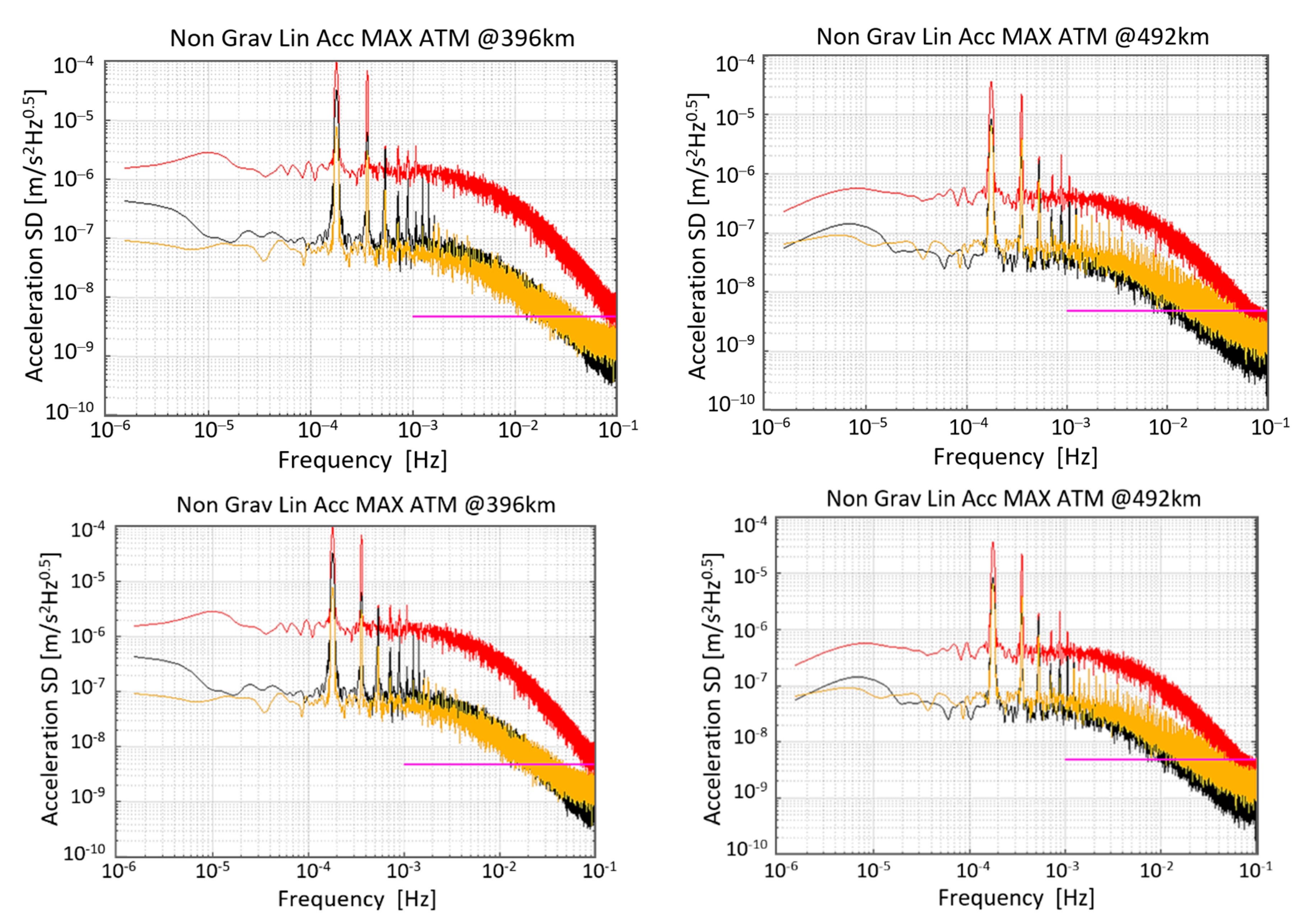 Remotesensing 14 02916 g016 Remotesensing 14 02916 g016