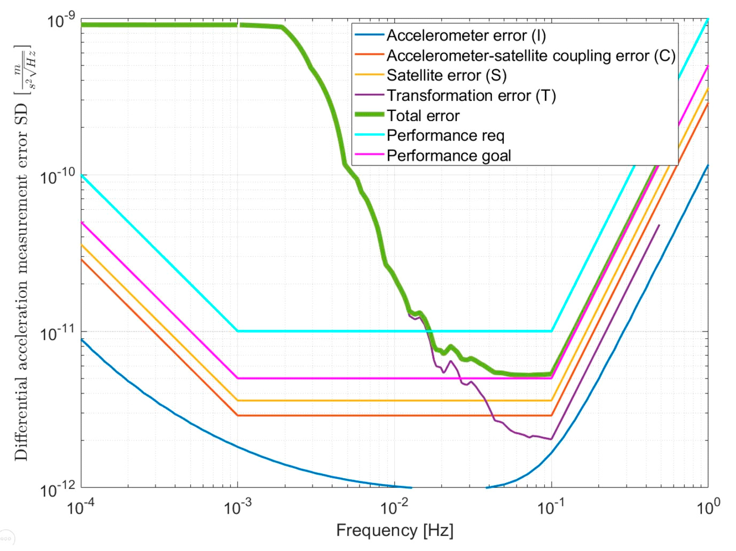 Remotesensing 14 02916 g019 Remotesensing 14 02916 g019
