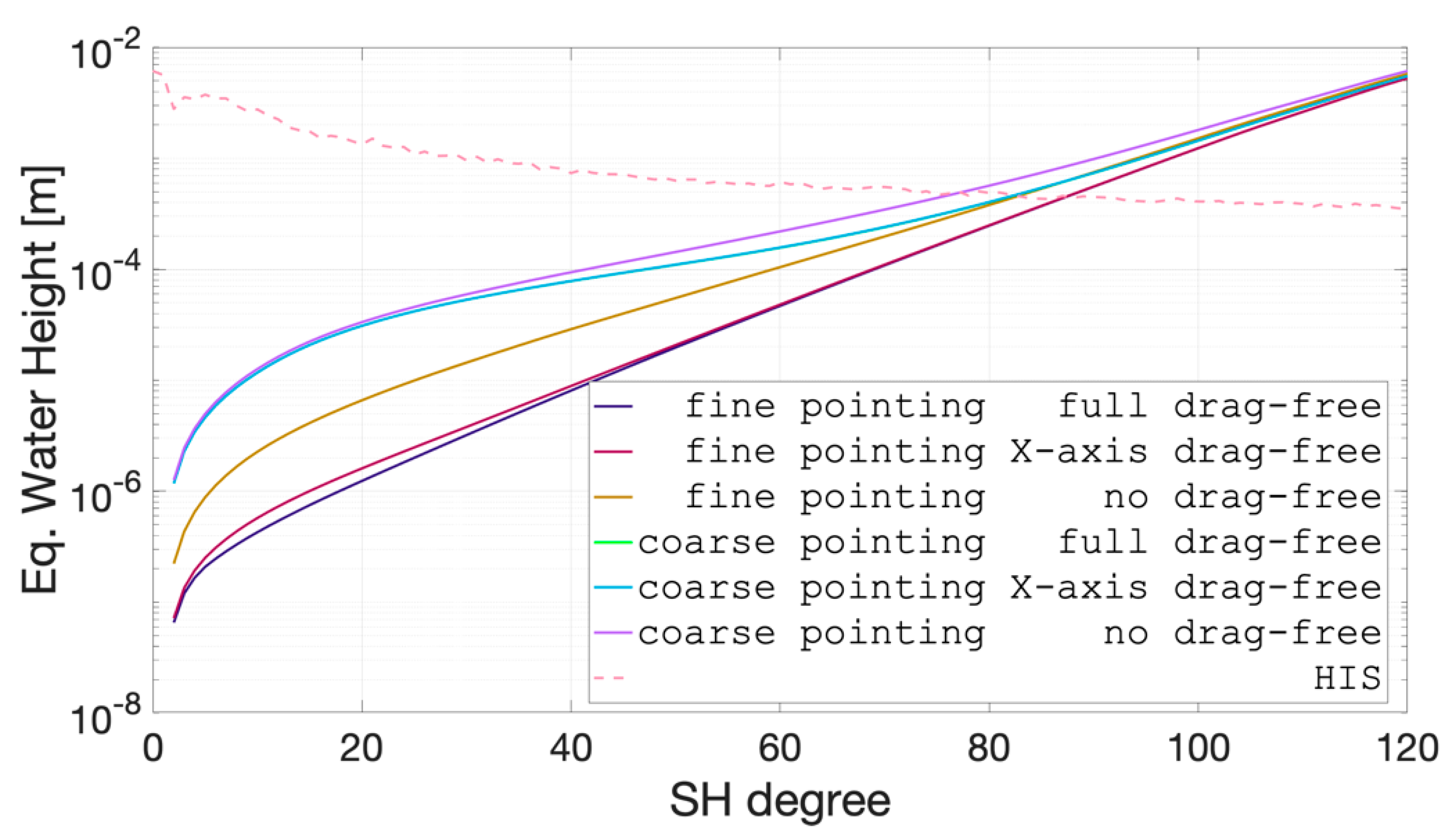 Remotesensing 14 02916 g021 Remotesensing 14 02916 g021