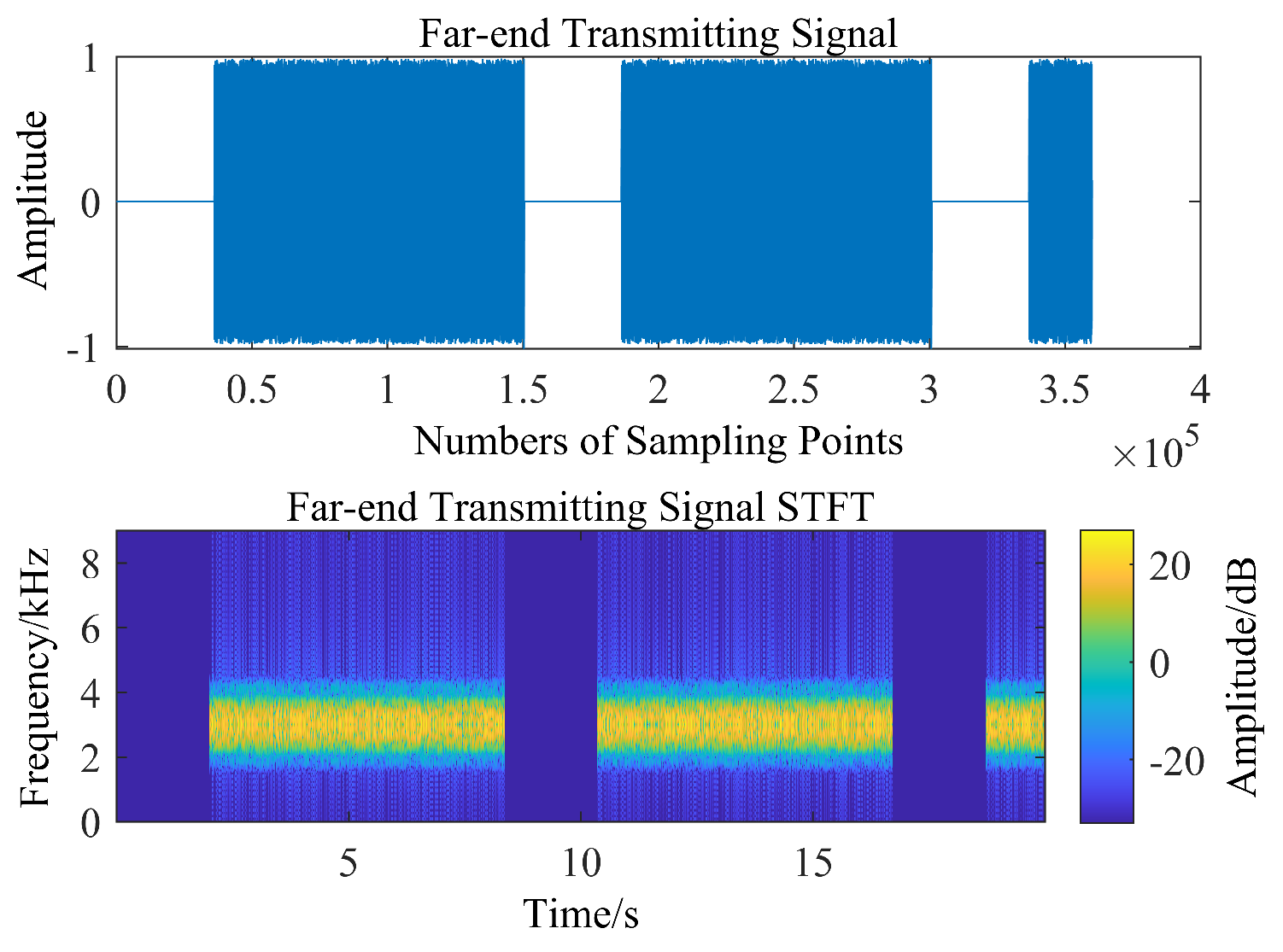 Remotesensing 14 02924 g007