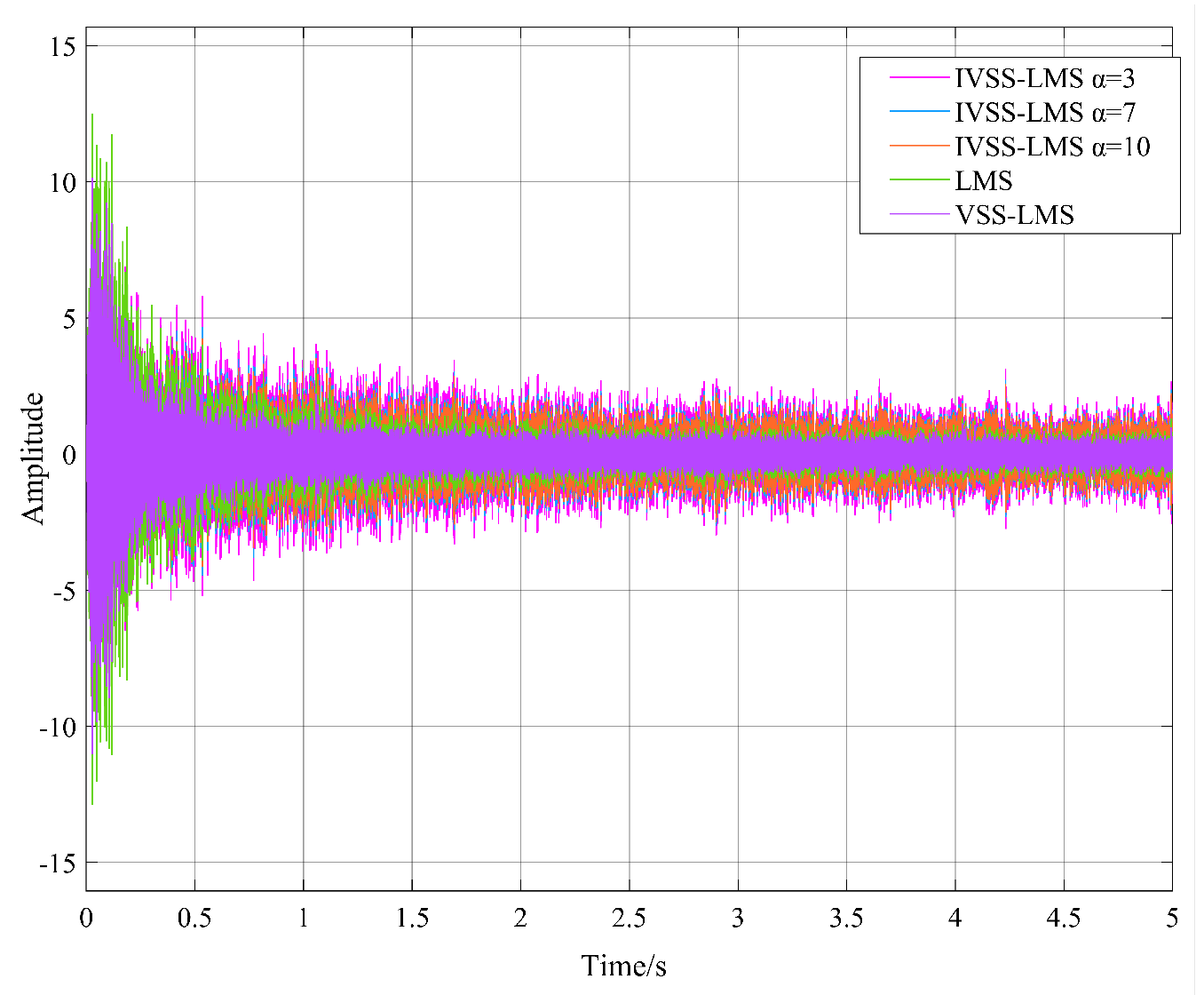 Remotesensing 14 02924 g008