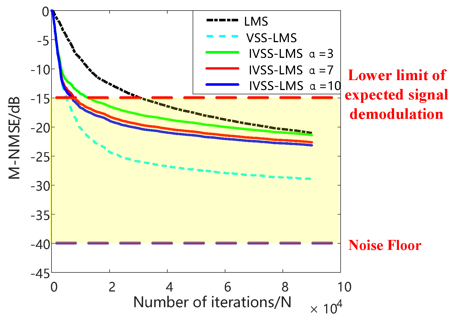 Remotesensing 14 02924 g009