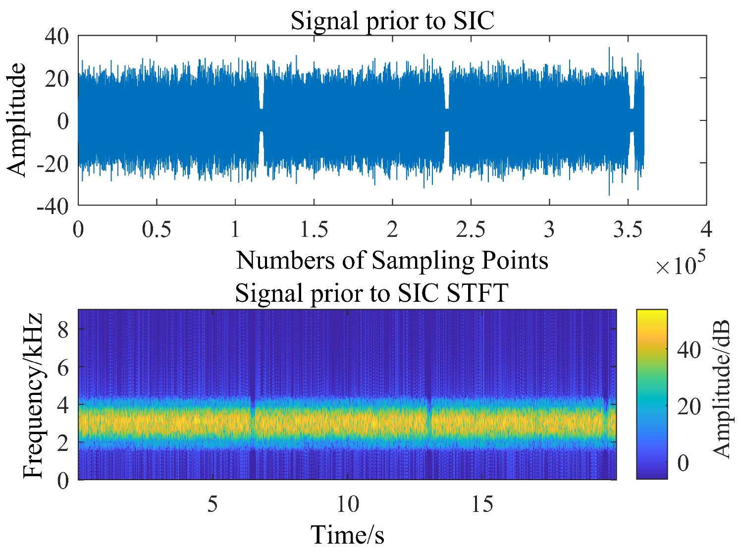 Remotesensing 14 02924 g010