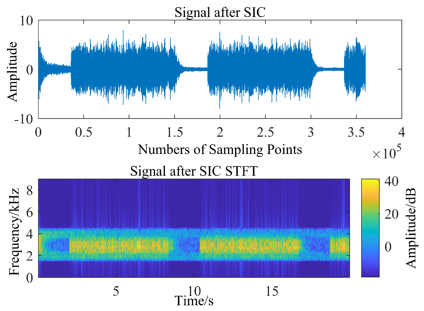 Remotesensing 14 02924 g011