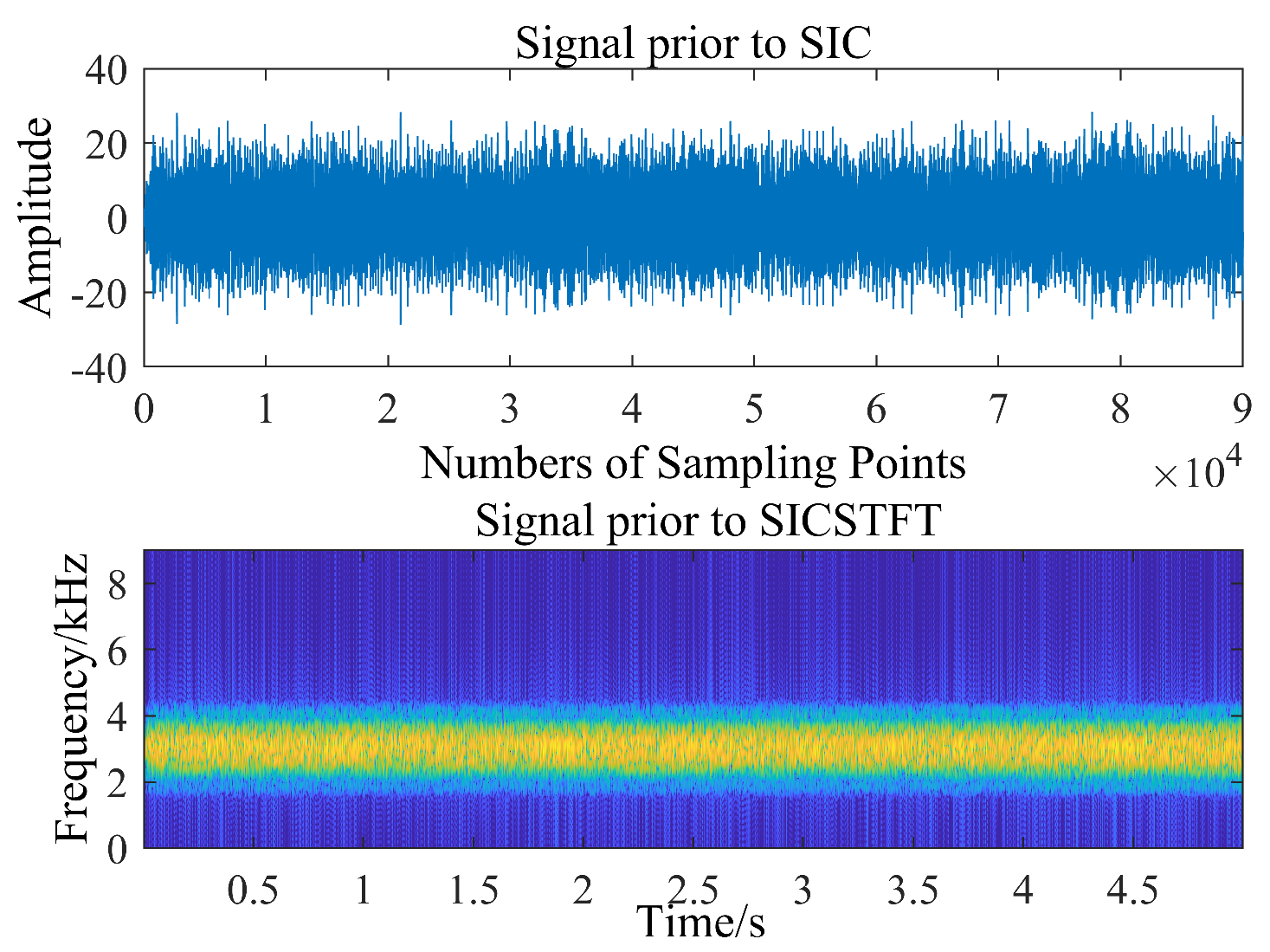 Remotesensing 14 02924 g014
