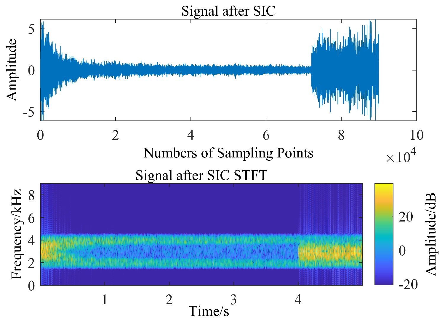 Remotesensing 14 02924 g015
